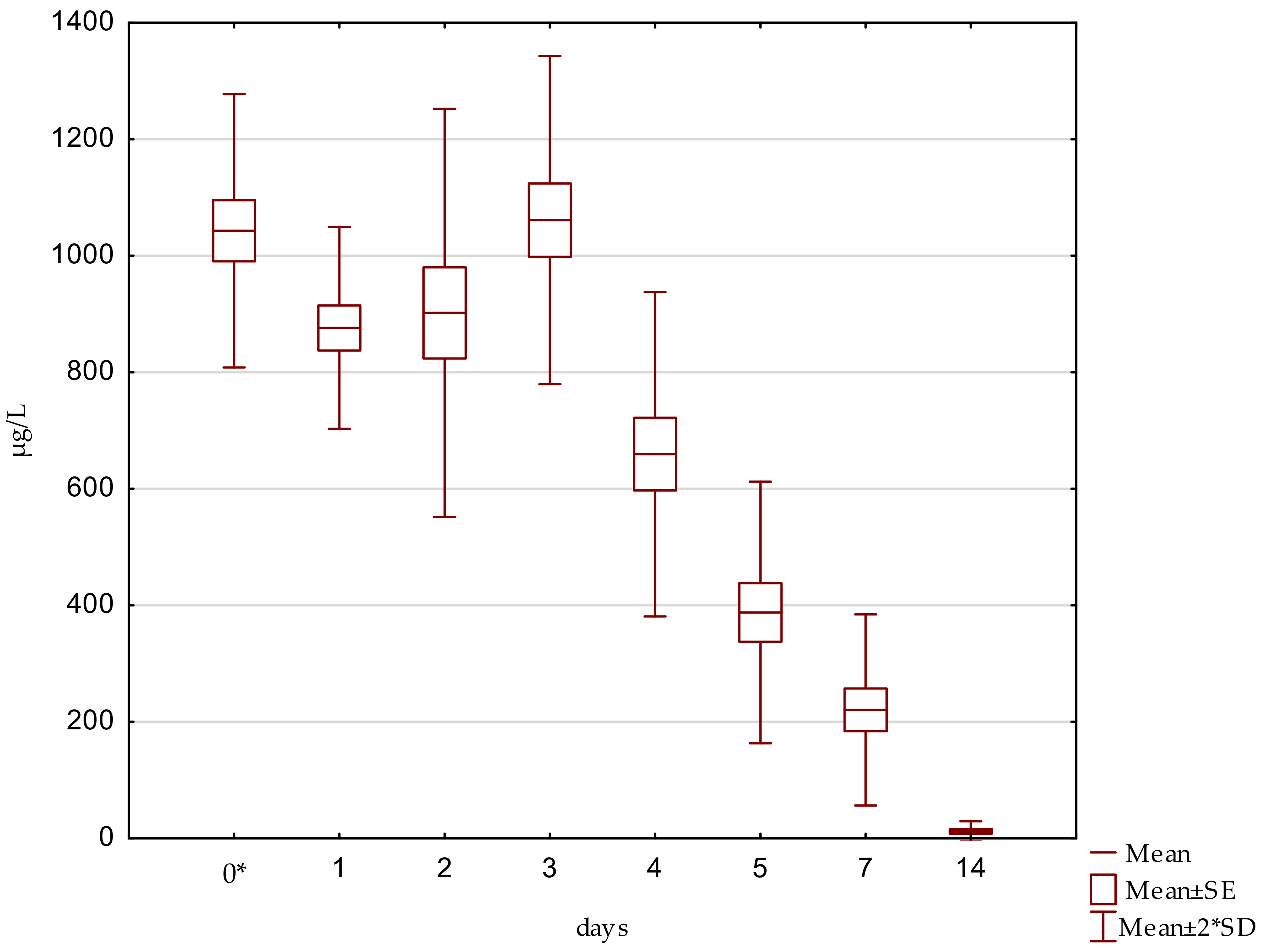 Molecules 28 06940 g002