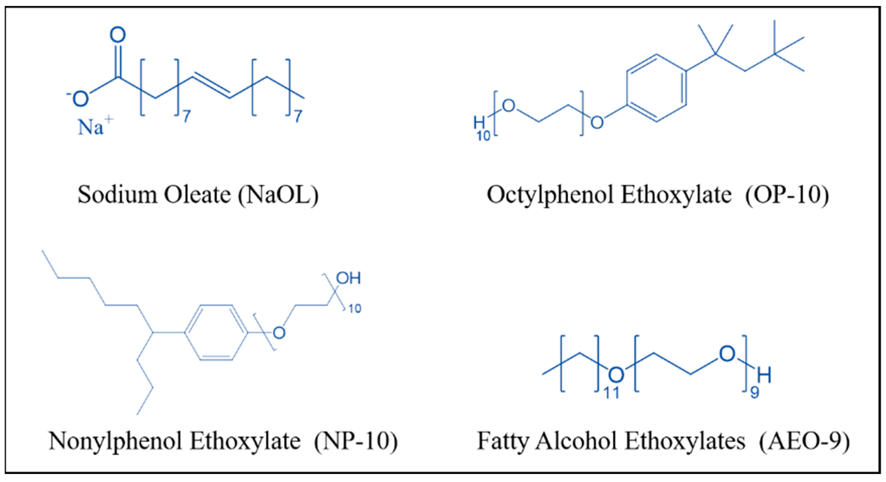 Molecules 28 06945 g001