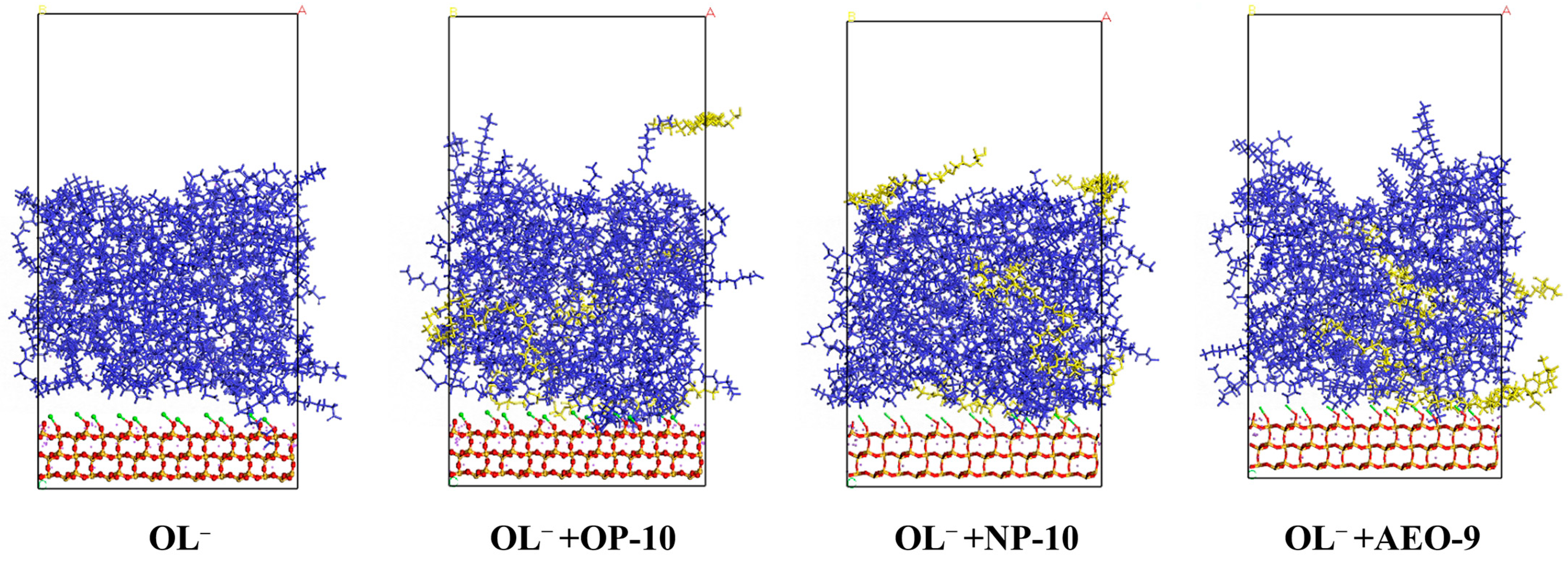 Molecules 28 06945 g007