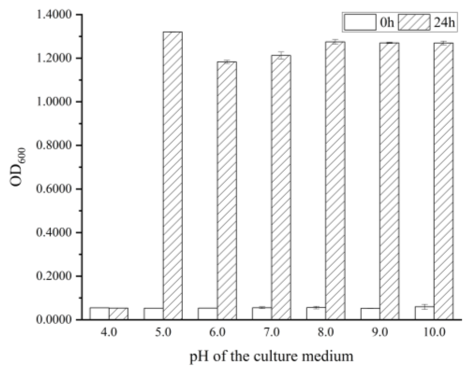 Molecules 28 06946 g001