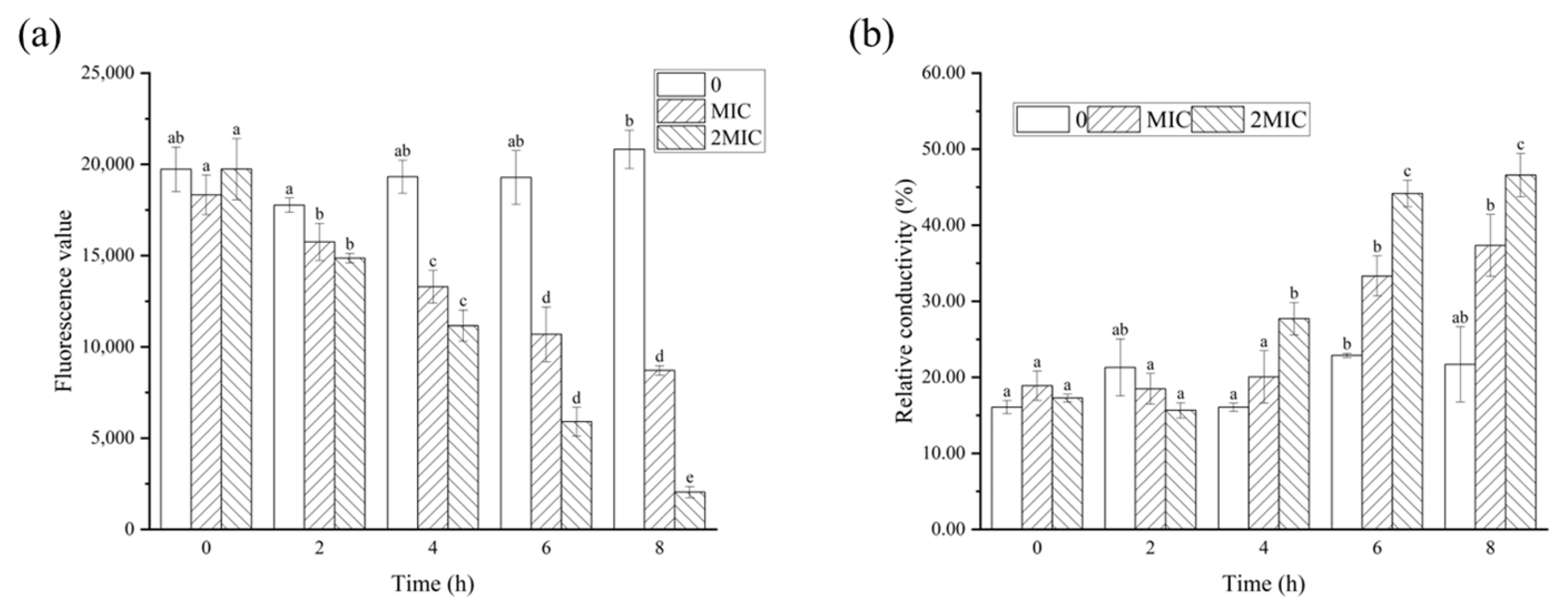 Molecules 28 06946 g006