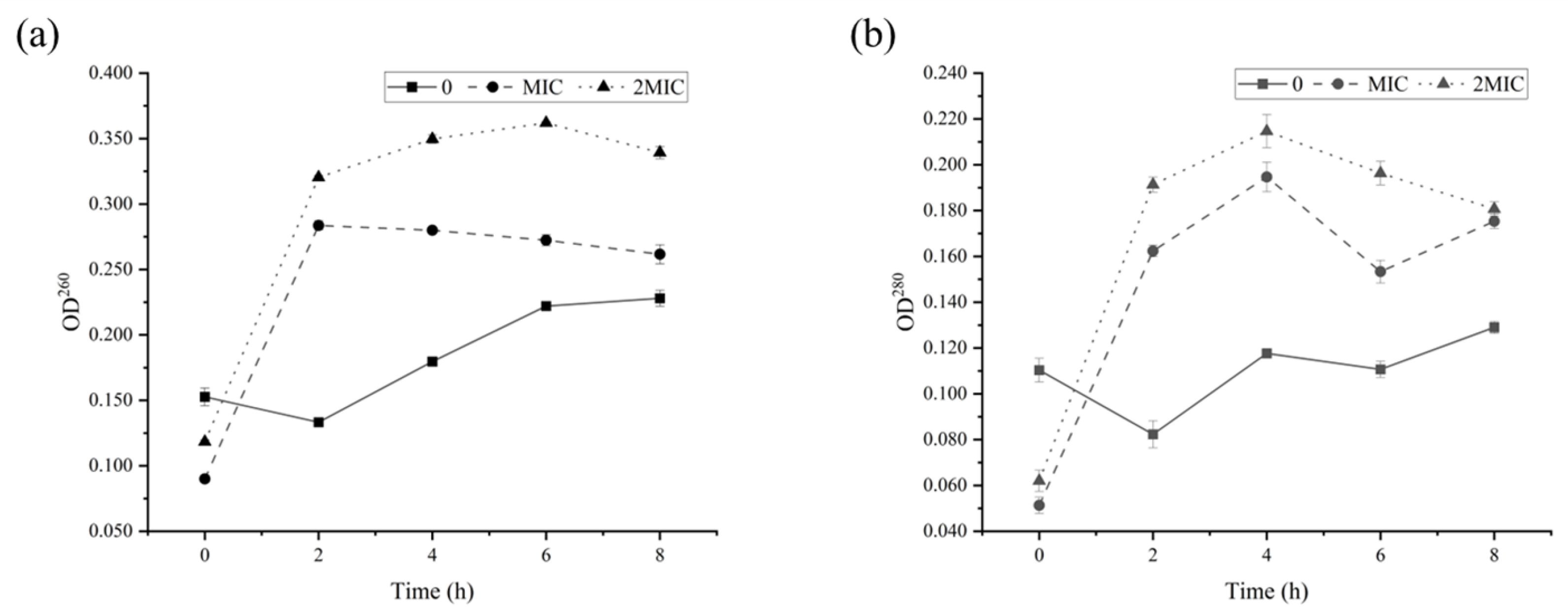 Molecules 28 06946 g007