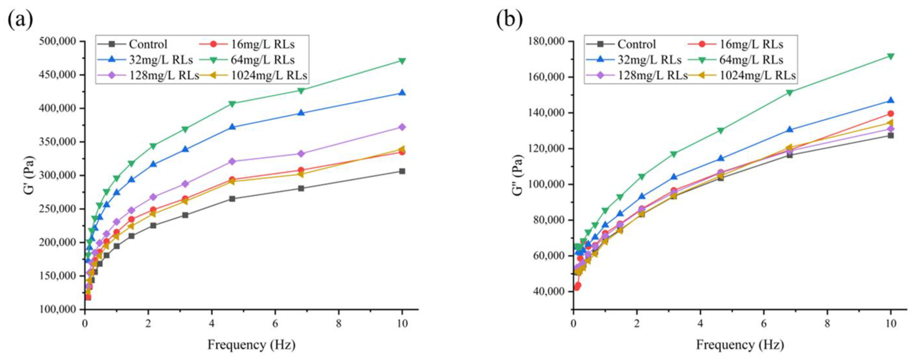 Molecules 28 06946 g011
