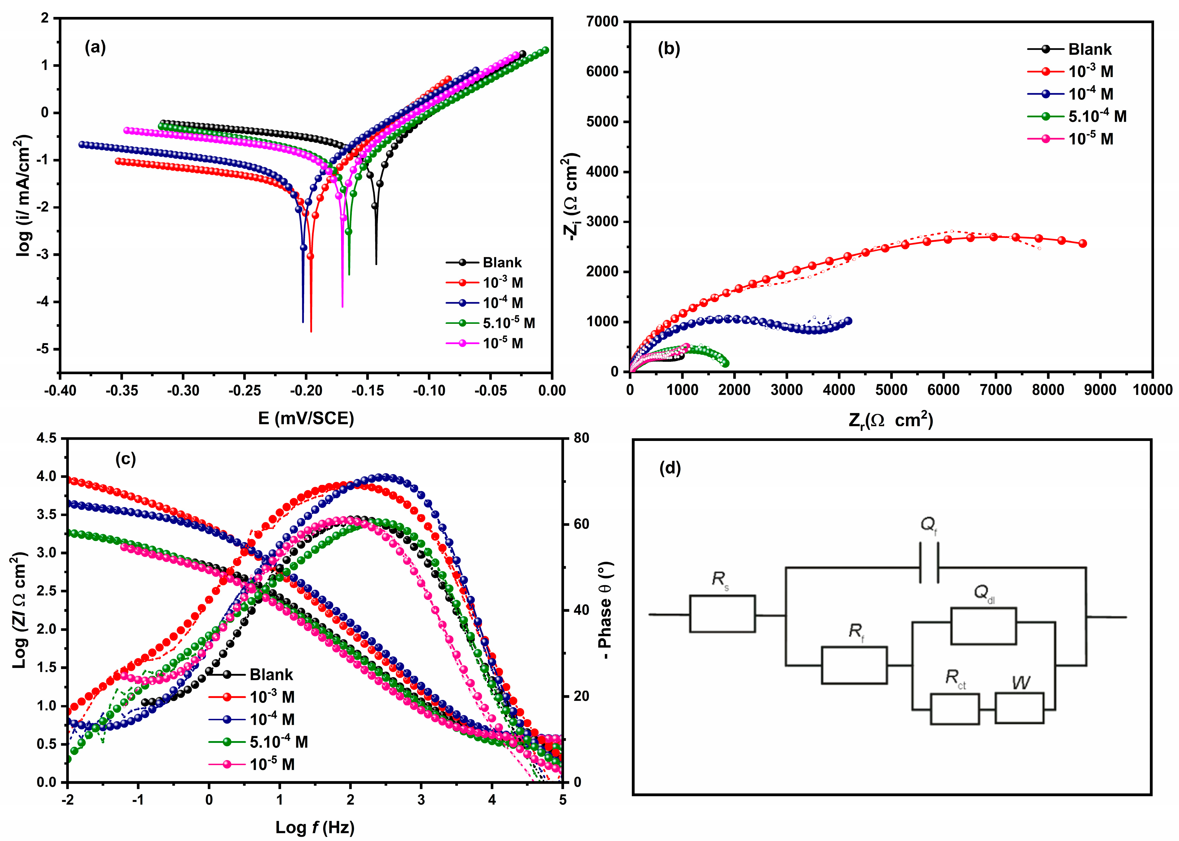 Molecules 28 06948 g004