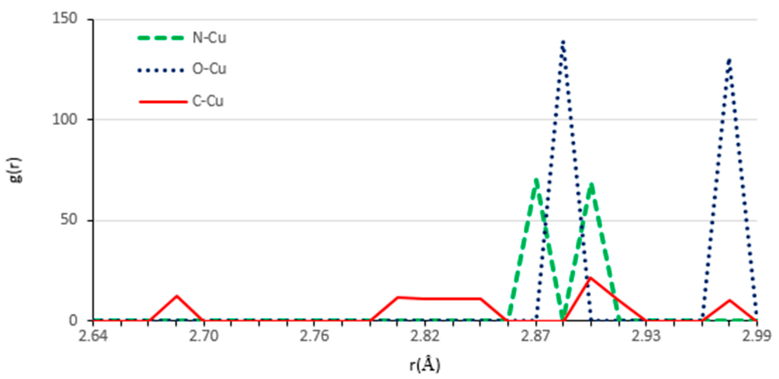 Molecules 28 06948 g010