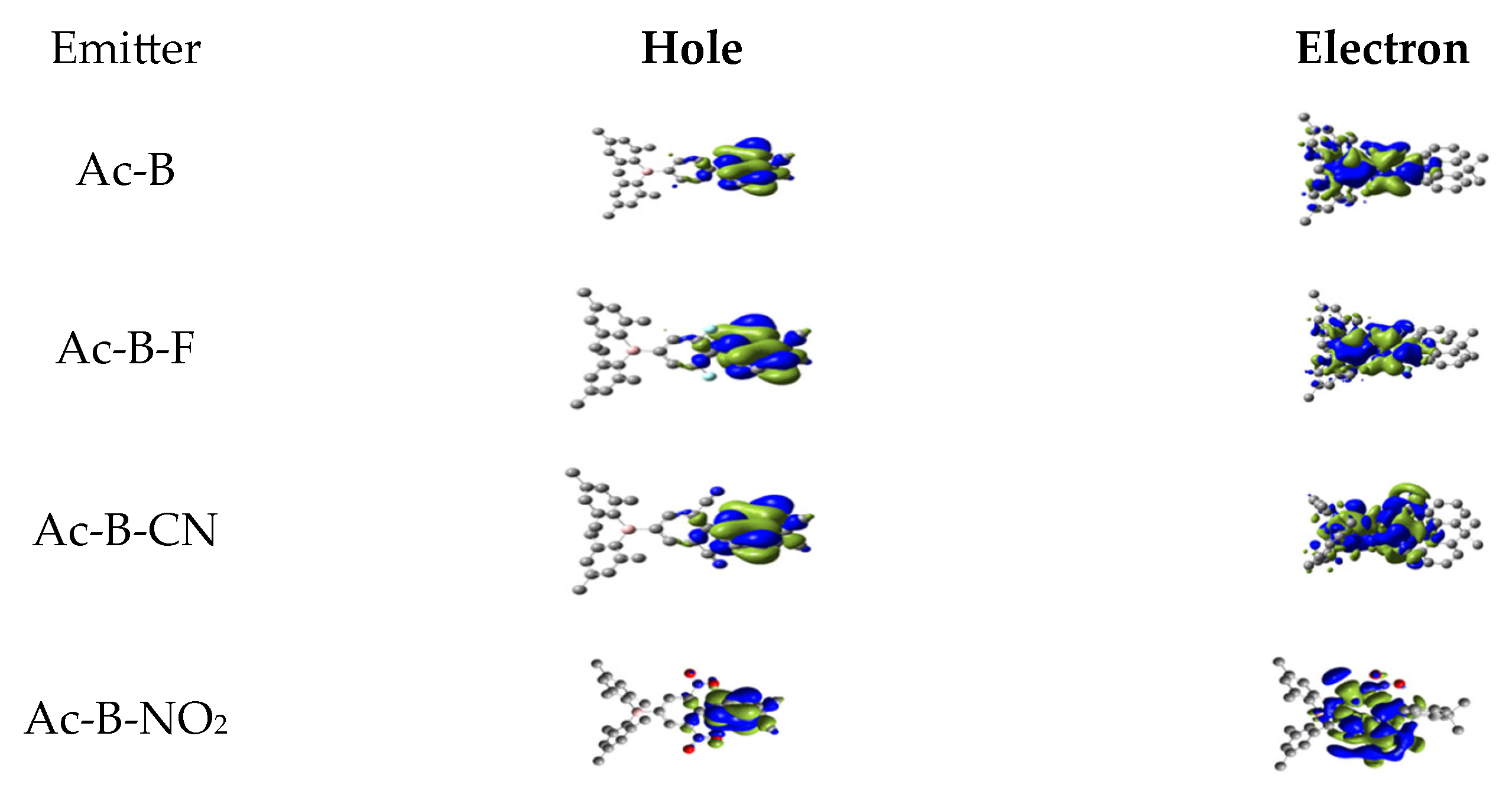 Molecules 28 06952 g007