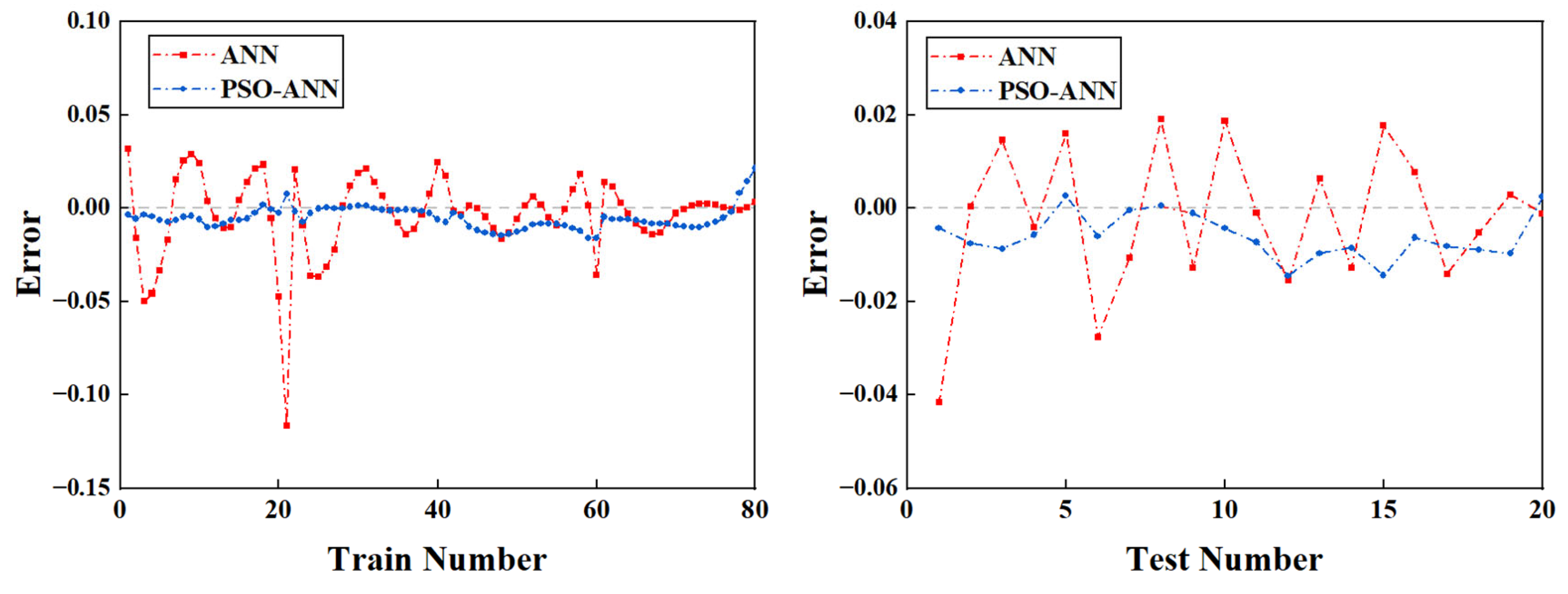 Molecules 28 06957 g003