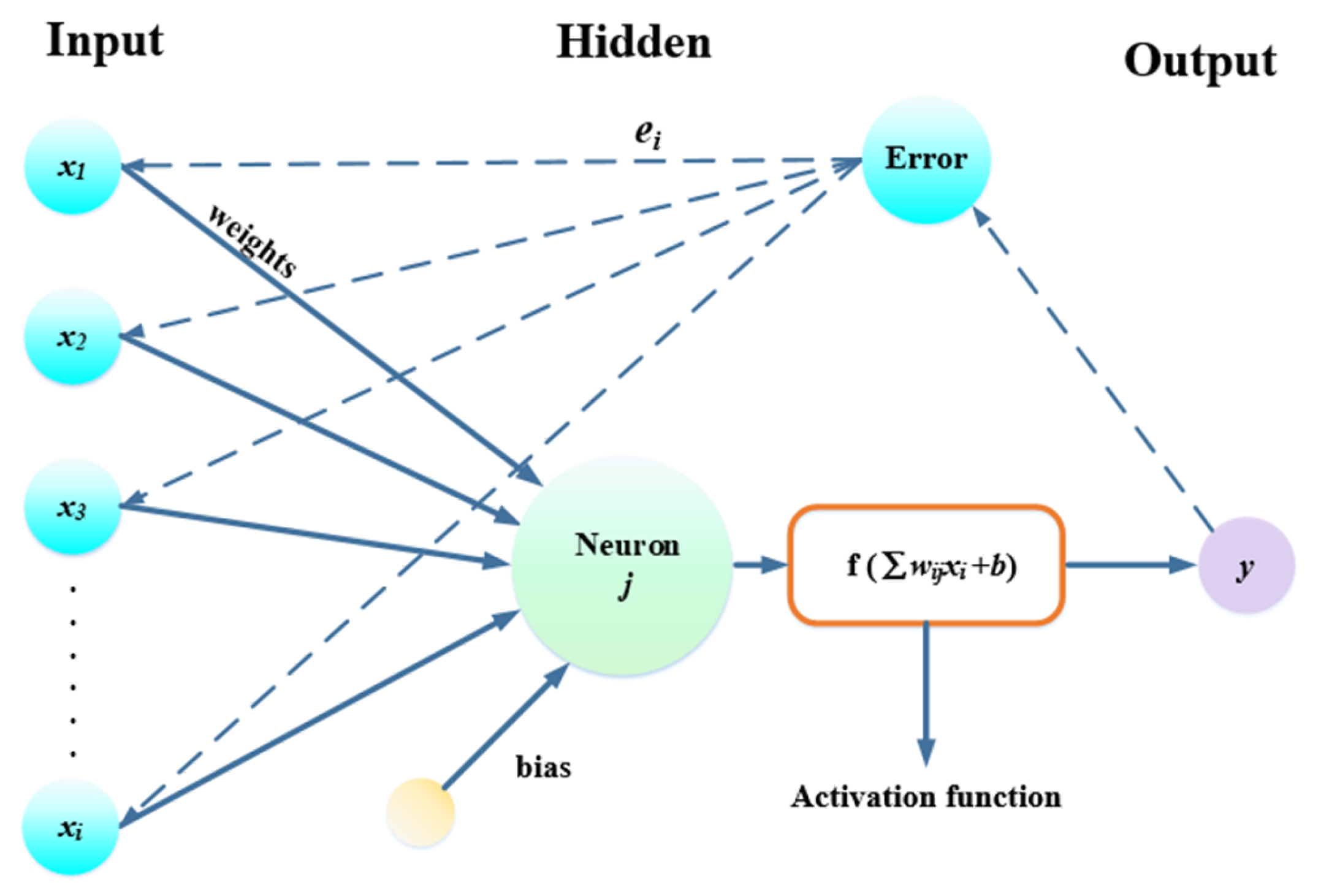 Molecules 28 06957 g008