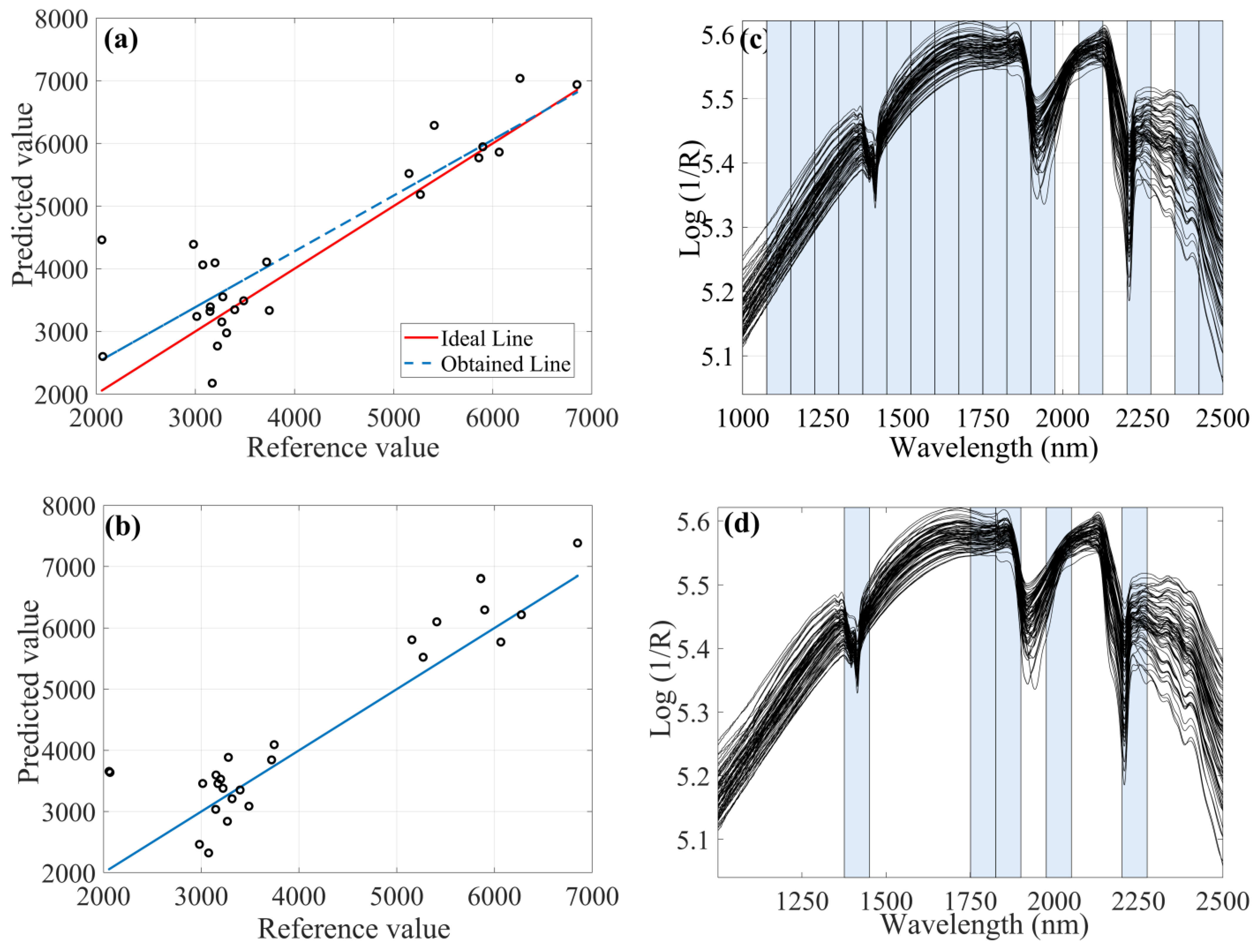 Molecules 28 06959 g002