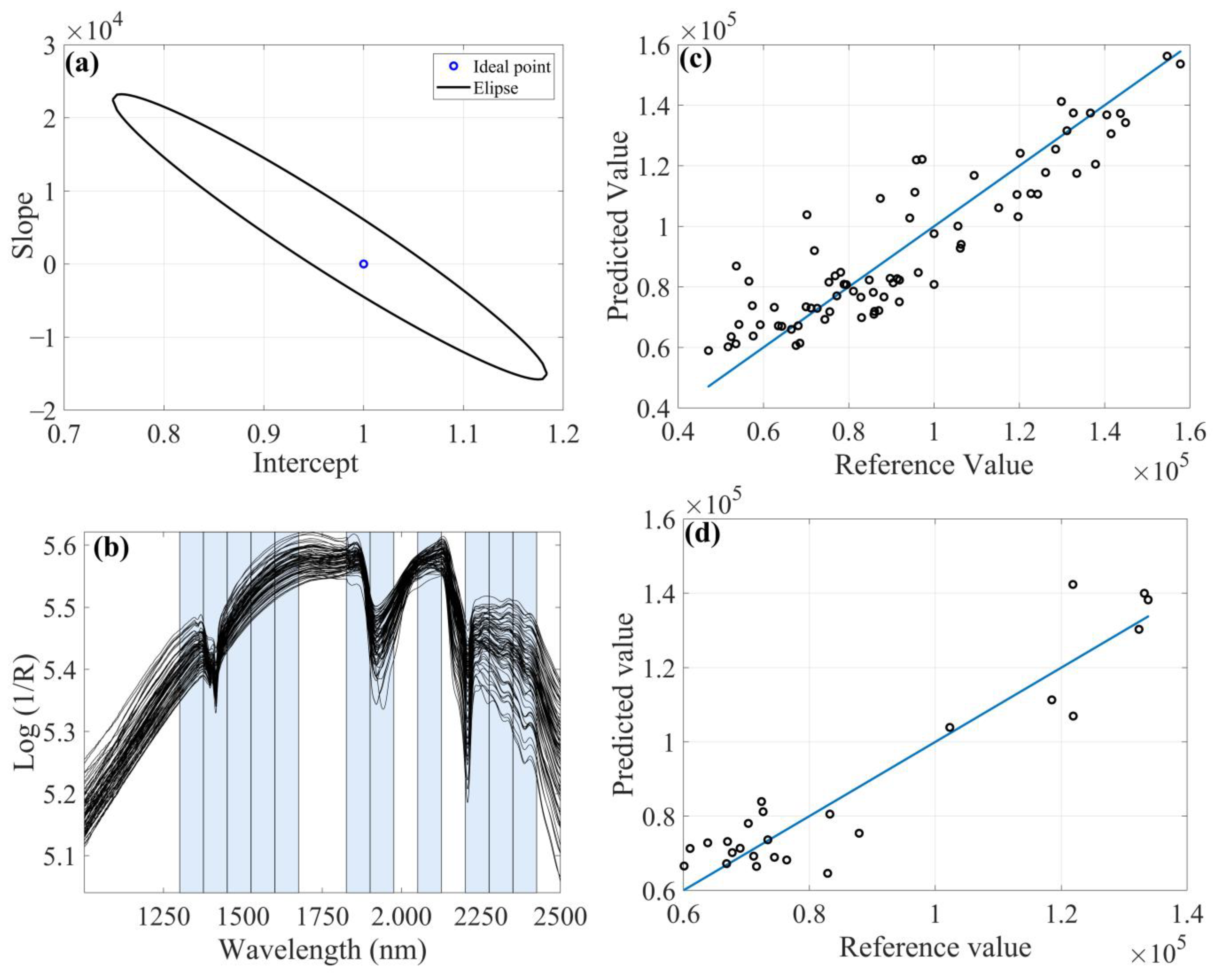 Molecules 28 06959 g004