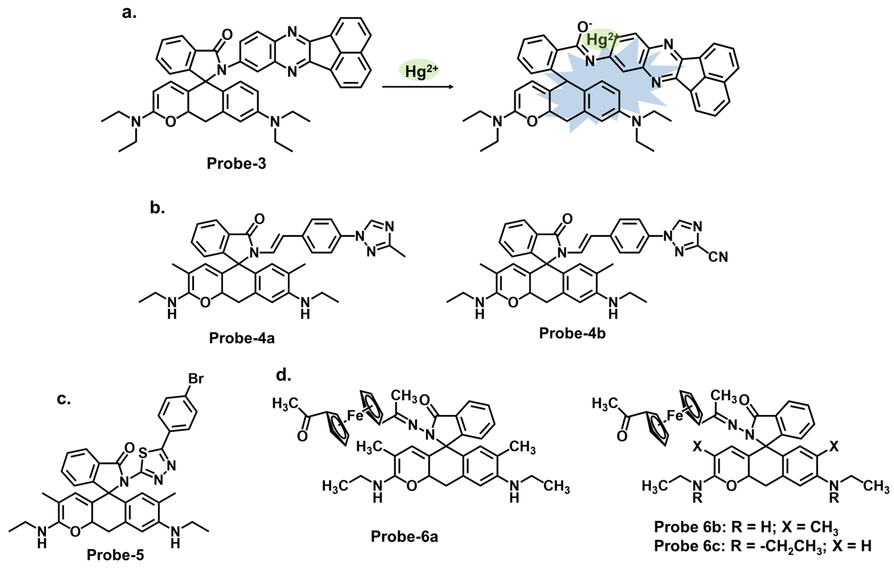 Molecules 28 06960 g002