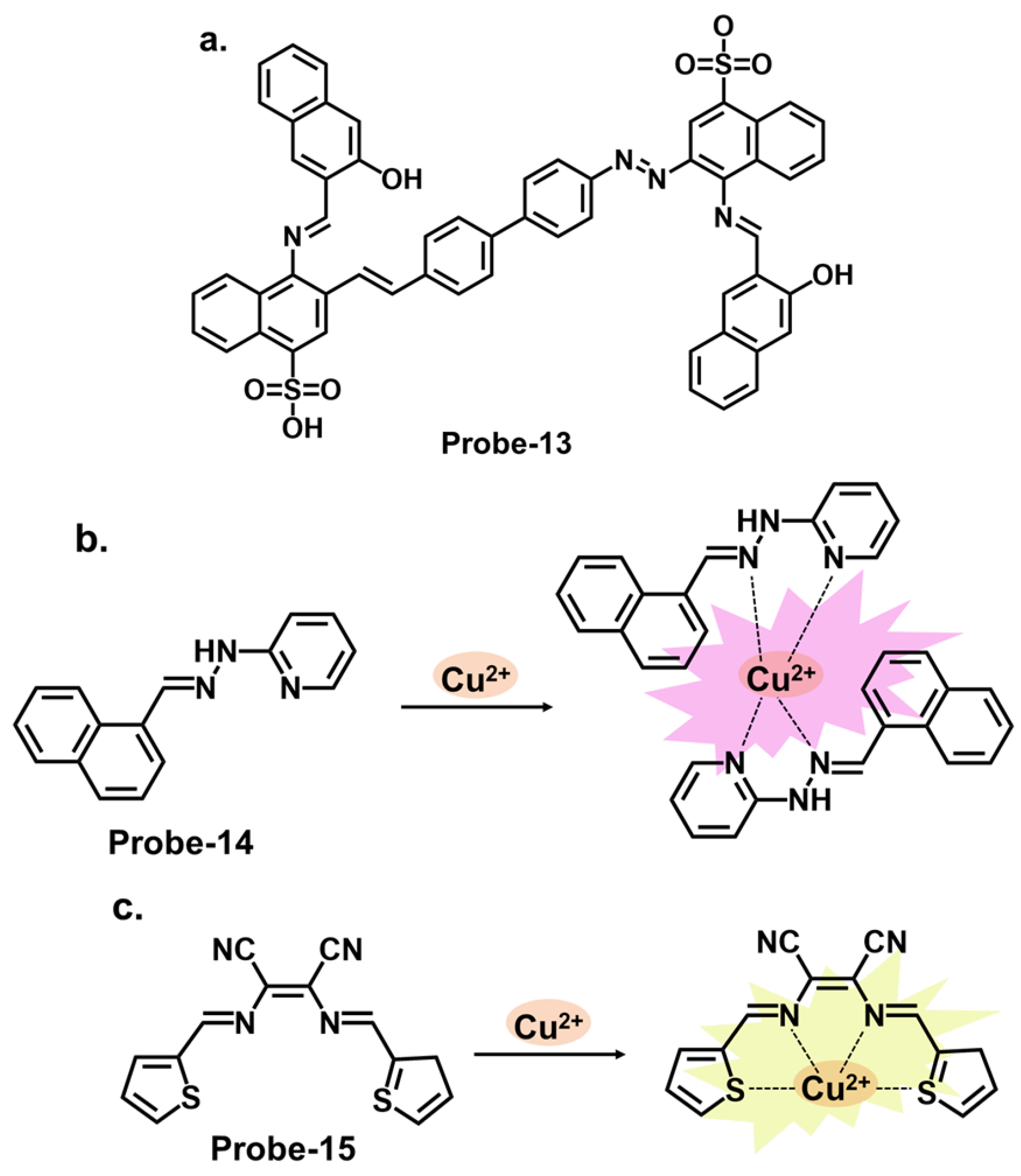 Molecules 28 06960 g005