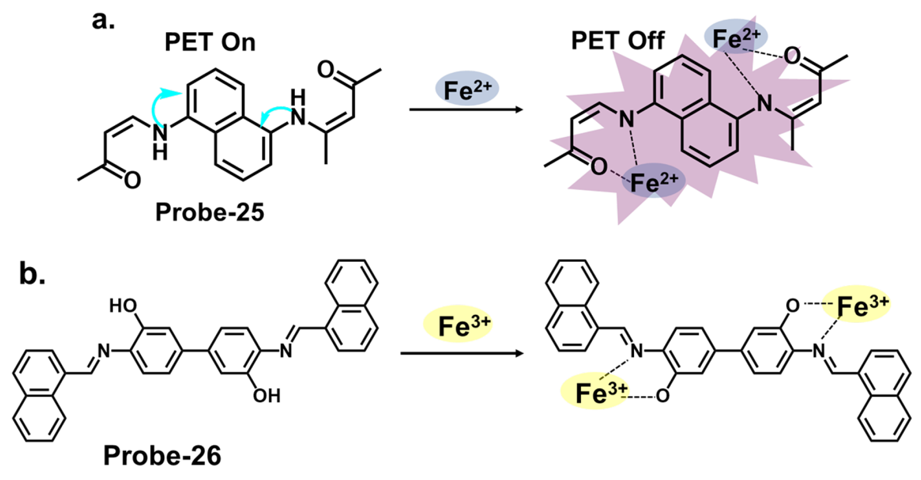 Molecules 28 06960 g009