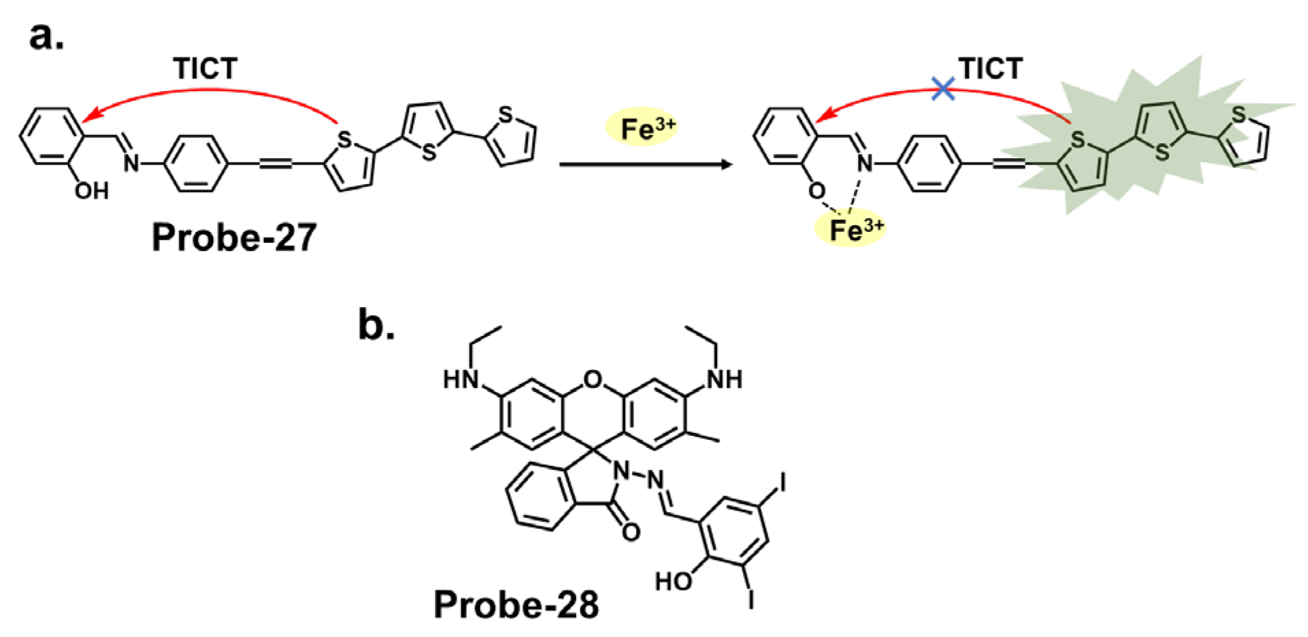 Molecules 28 06960 g010