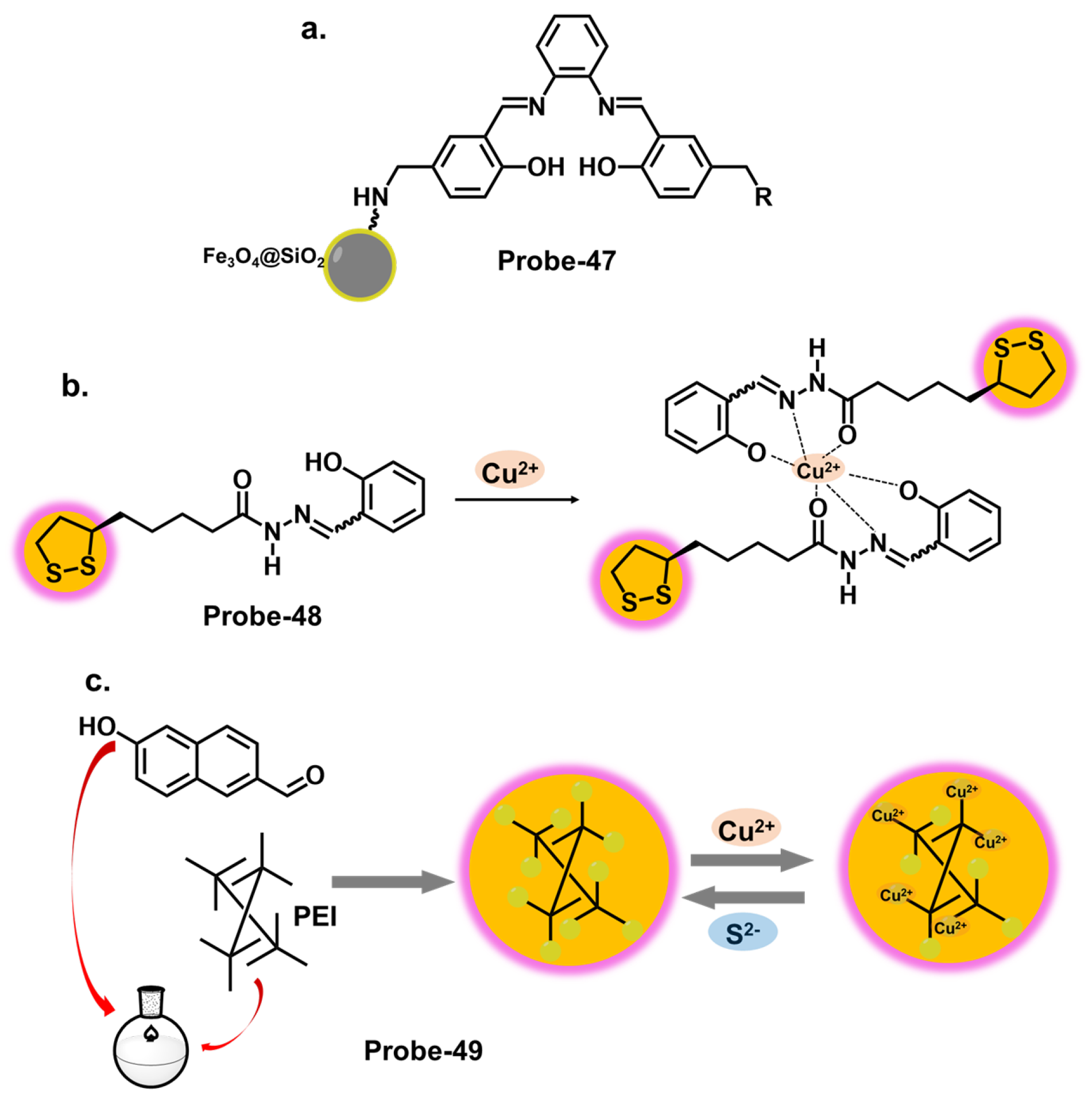 Molecules 28 06960 g017