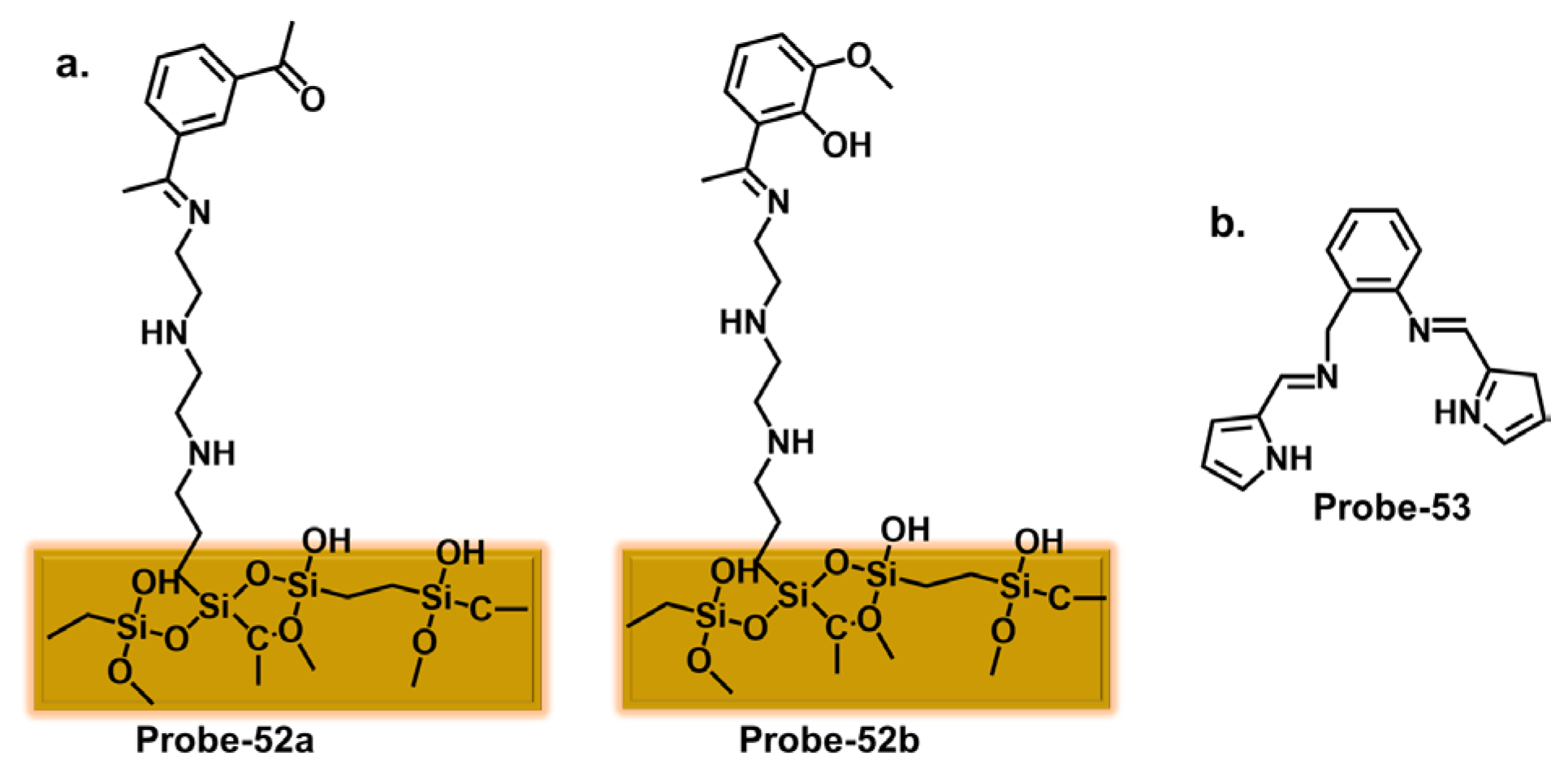 Molecules 28 06960 g019