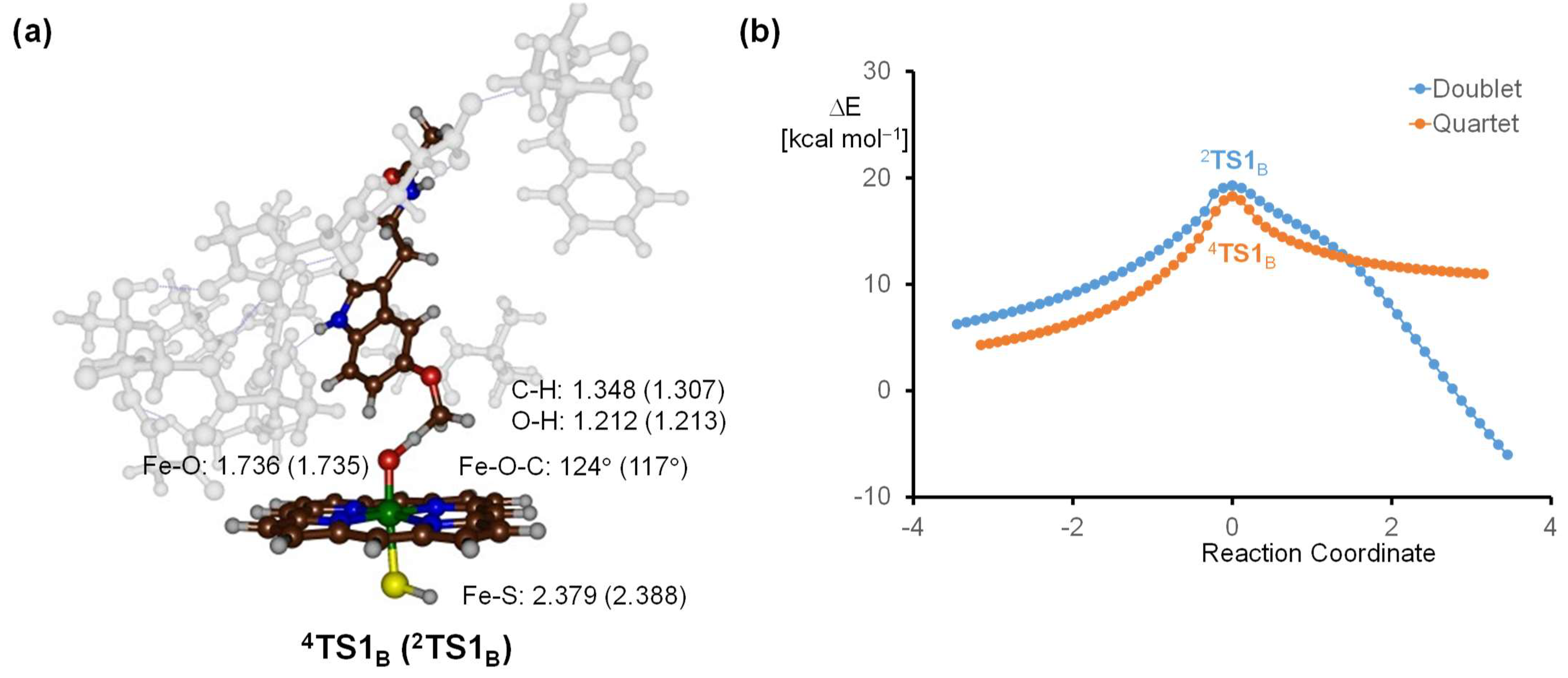 Molecules 28 06961 g009