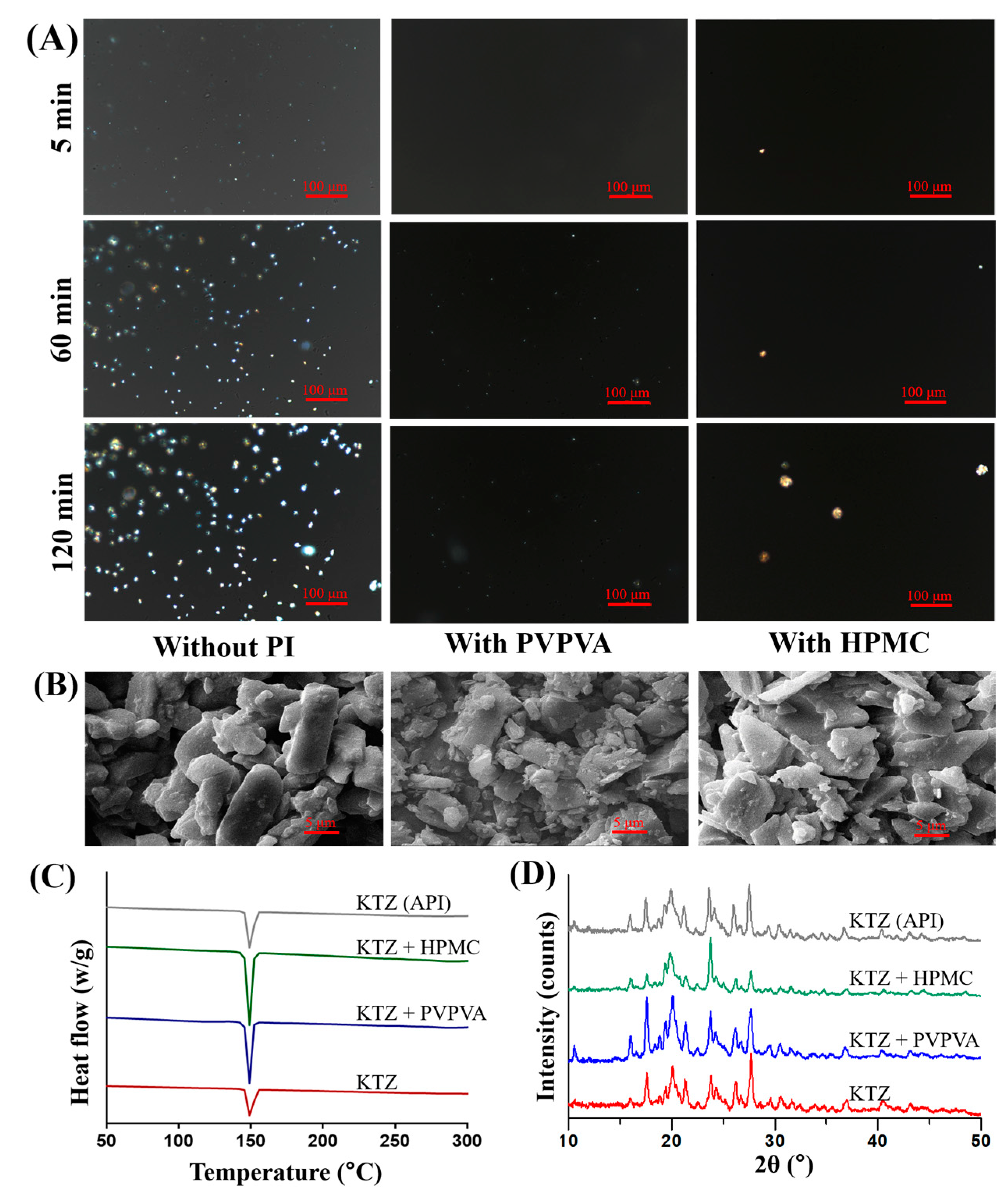 Molecules 28 06962 g005