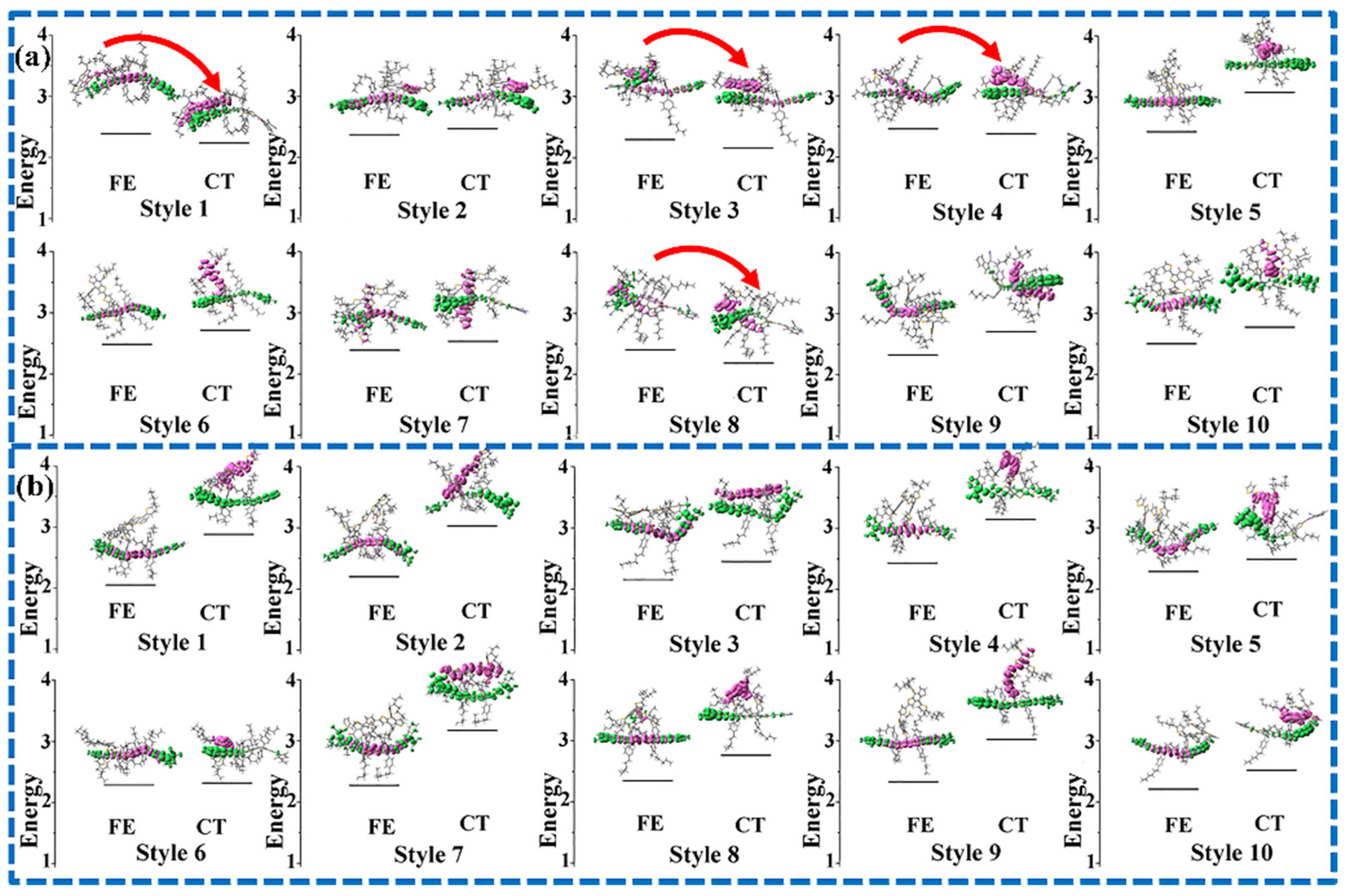Molecules 28 06968 g003