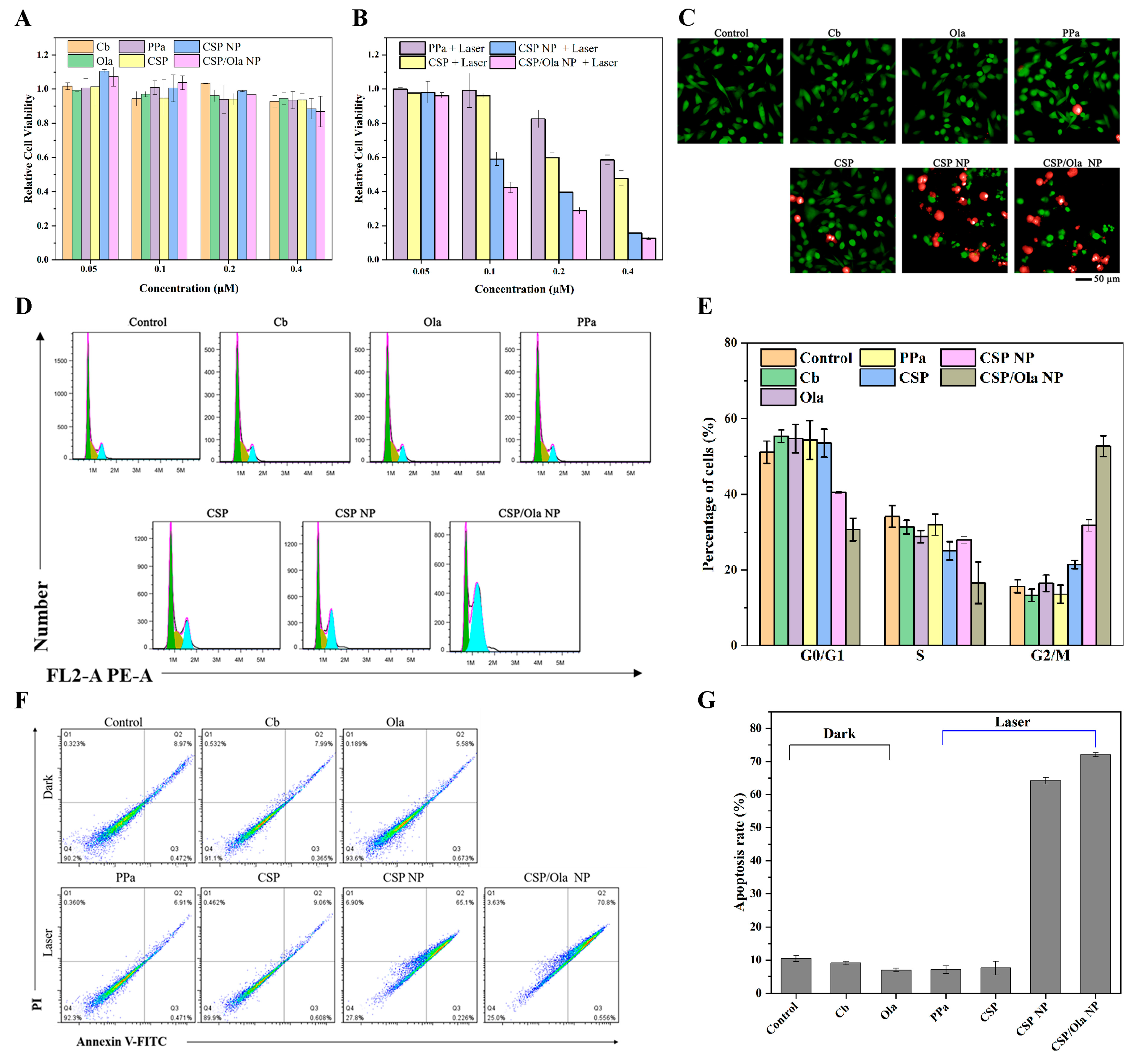 Molecules 28 06972 g004