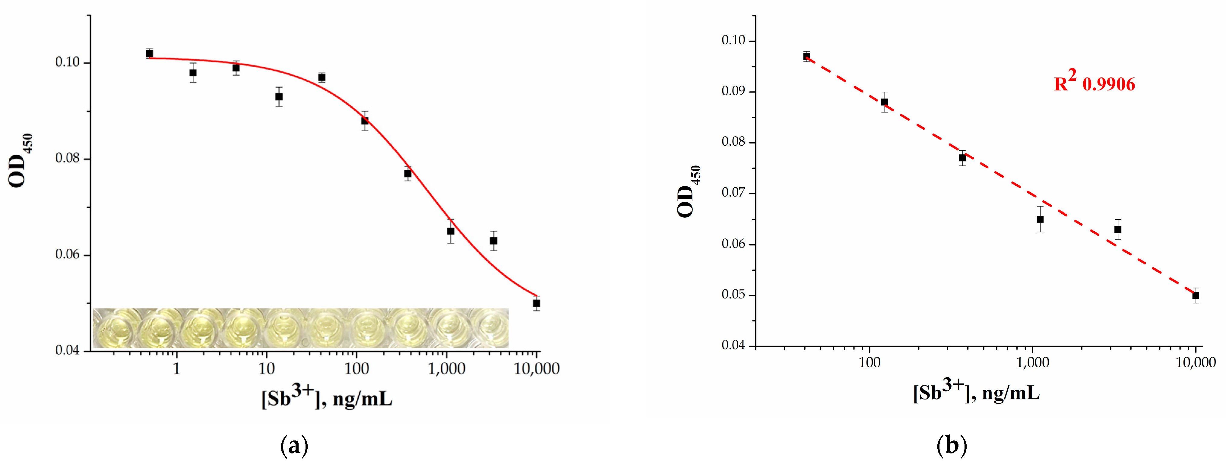 Molecules 28 06973 g004 Molecules 28 06973 g004