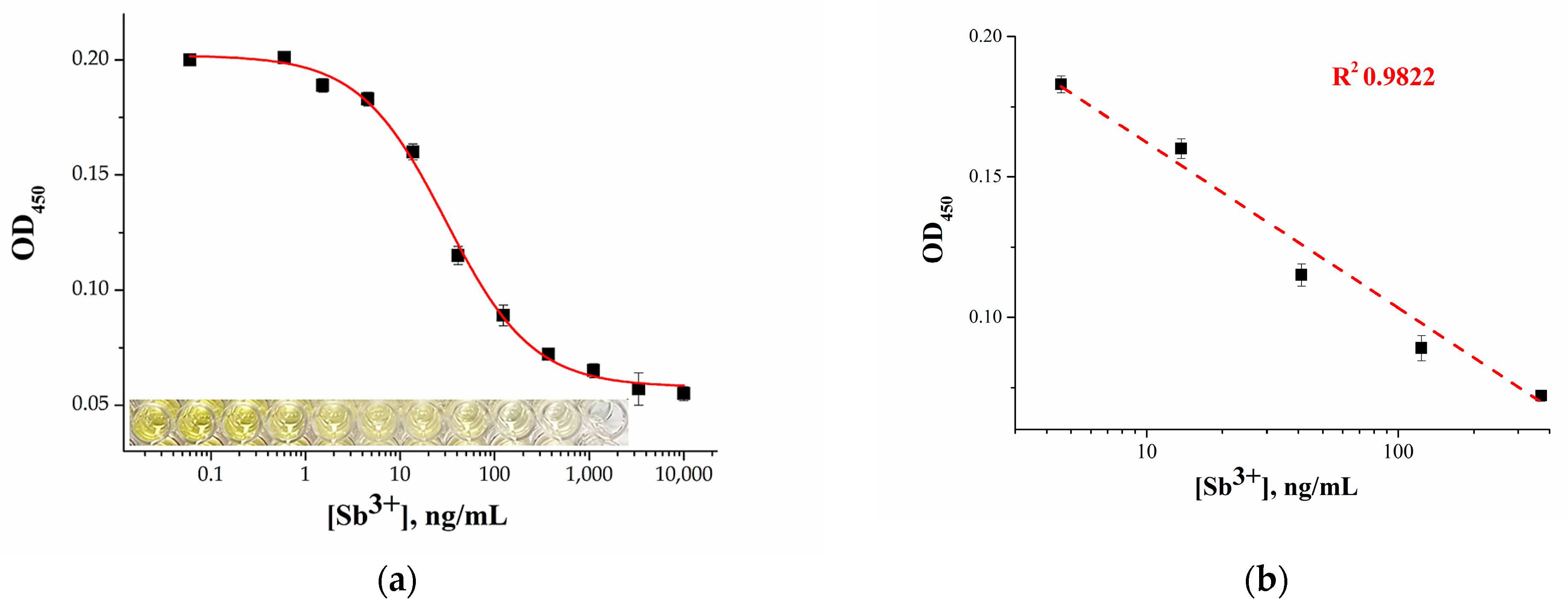 Molecules 28 06973 g006 Molecules 28 06973 g006