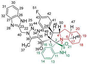 Molecules 28 06976 i021