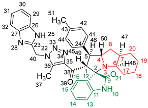 Molecules 28 06976 i022