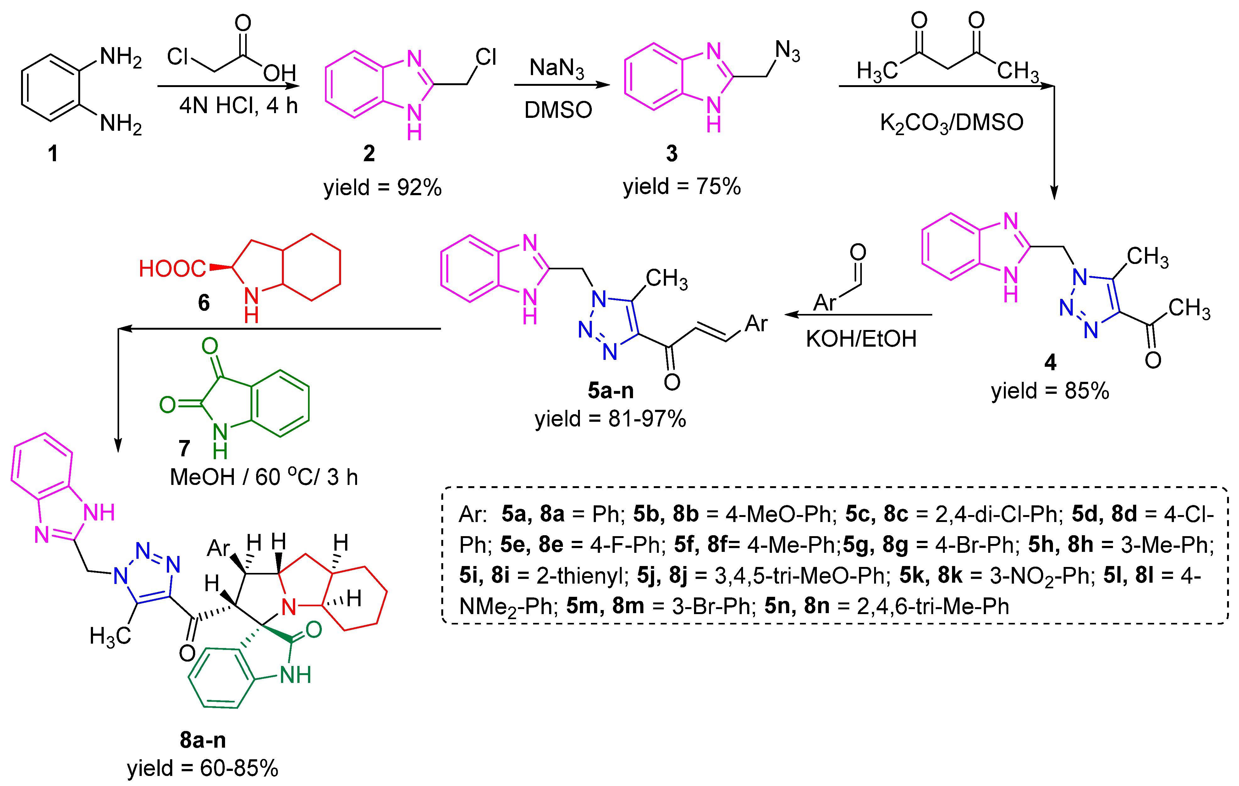 Molecules 28 06976 sch001