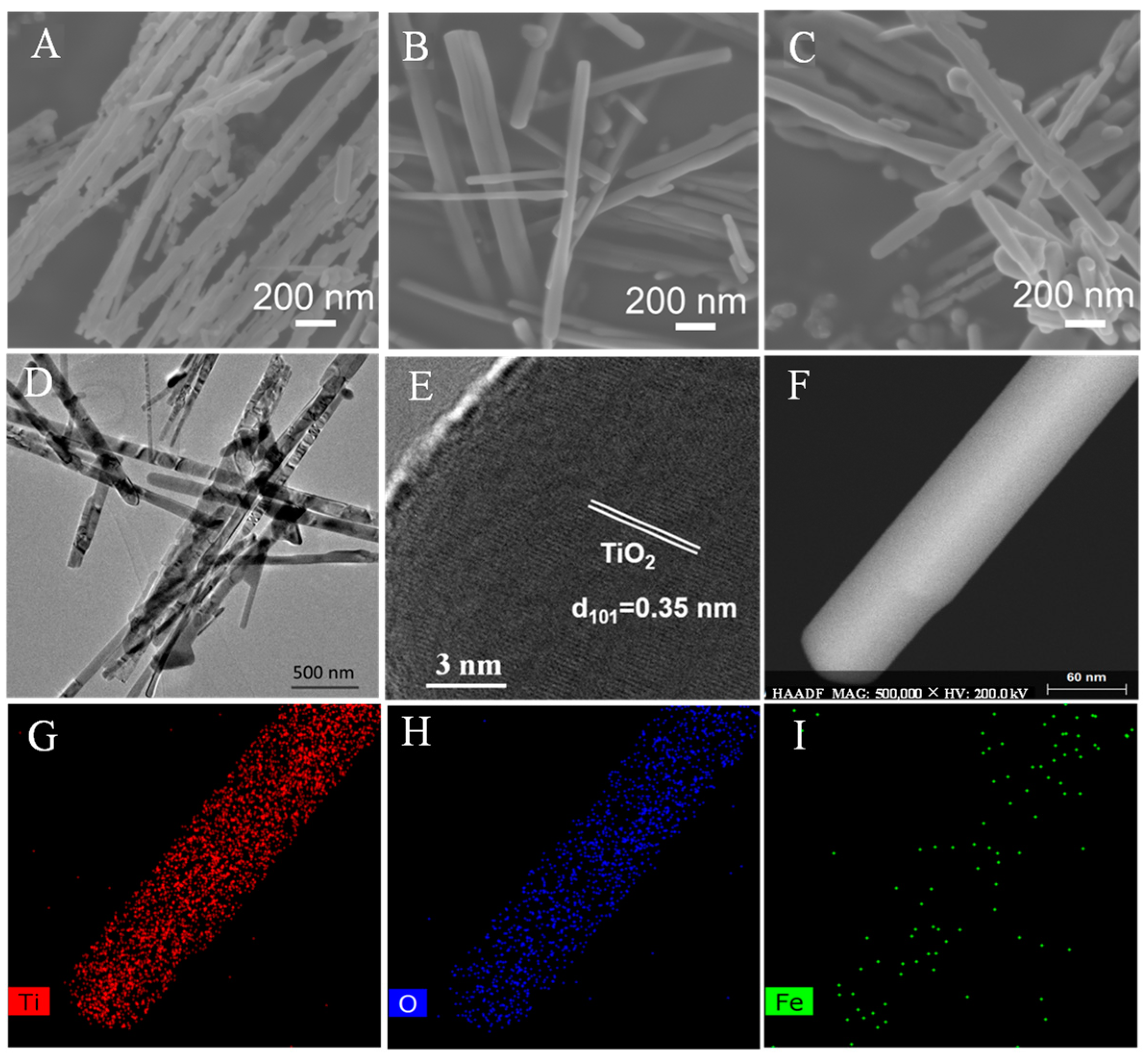Molecules 28 06977 g002