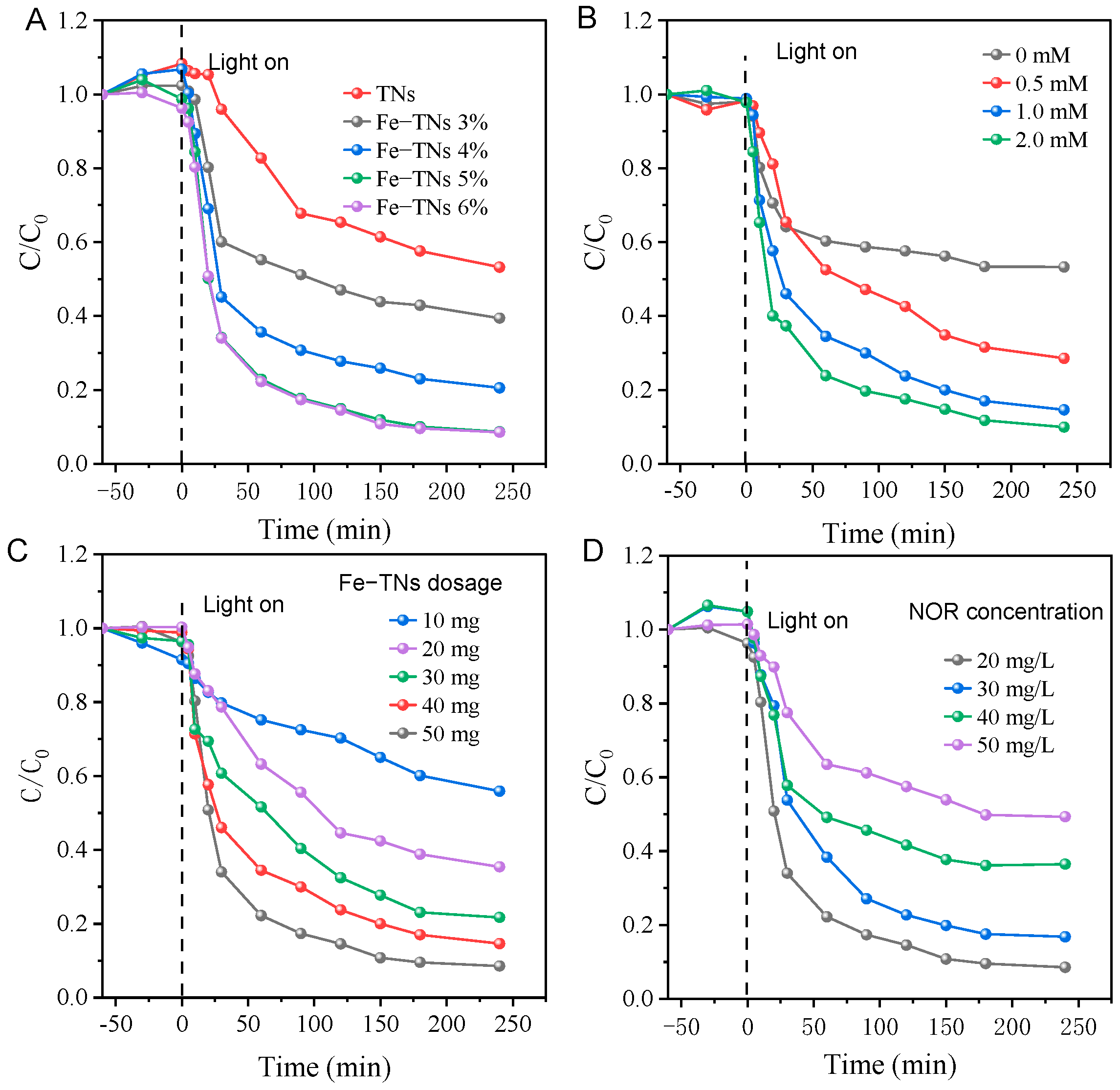 Molecules 28 06977 g004