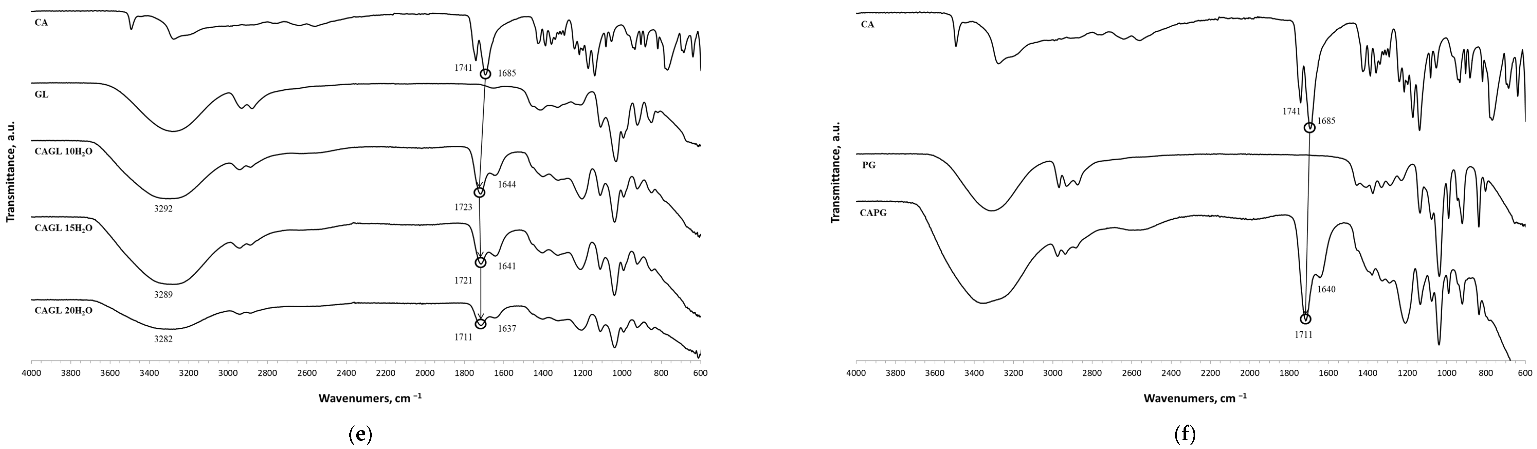 Molecules 28 06978 g001b