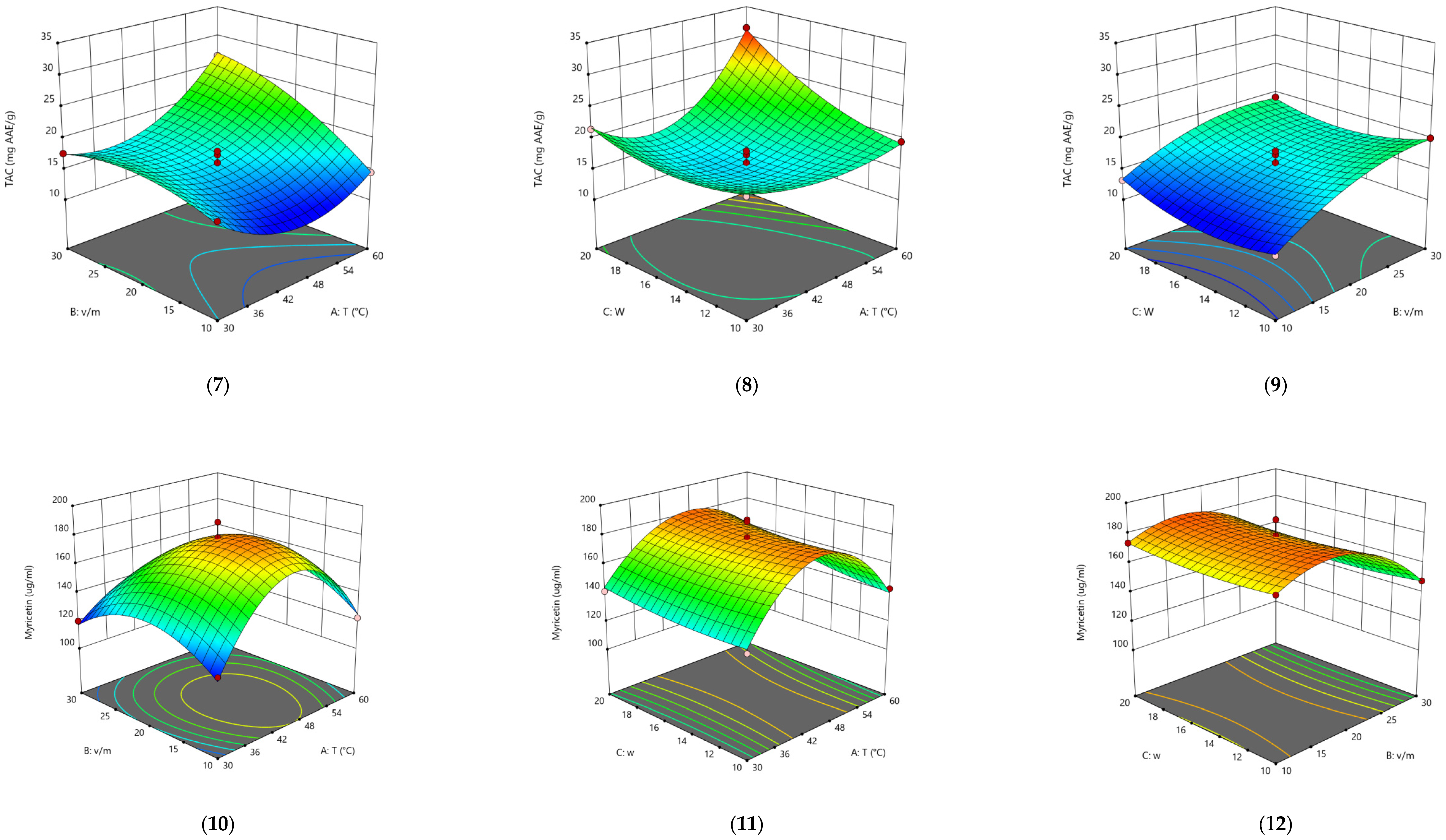 Molecules 28 06978 g003b