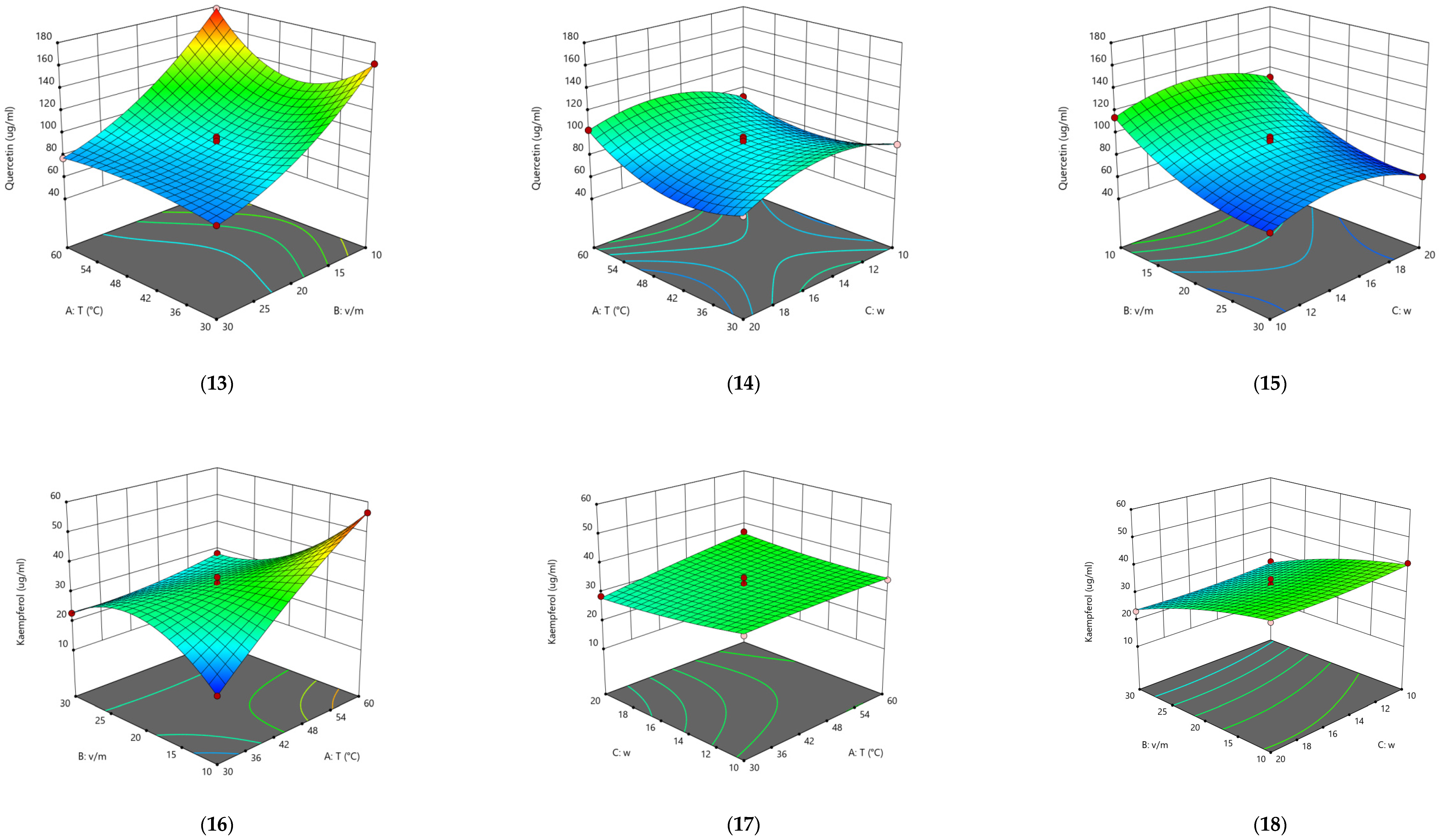 Molecules 28 06978 g003c