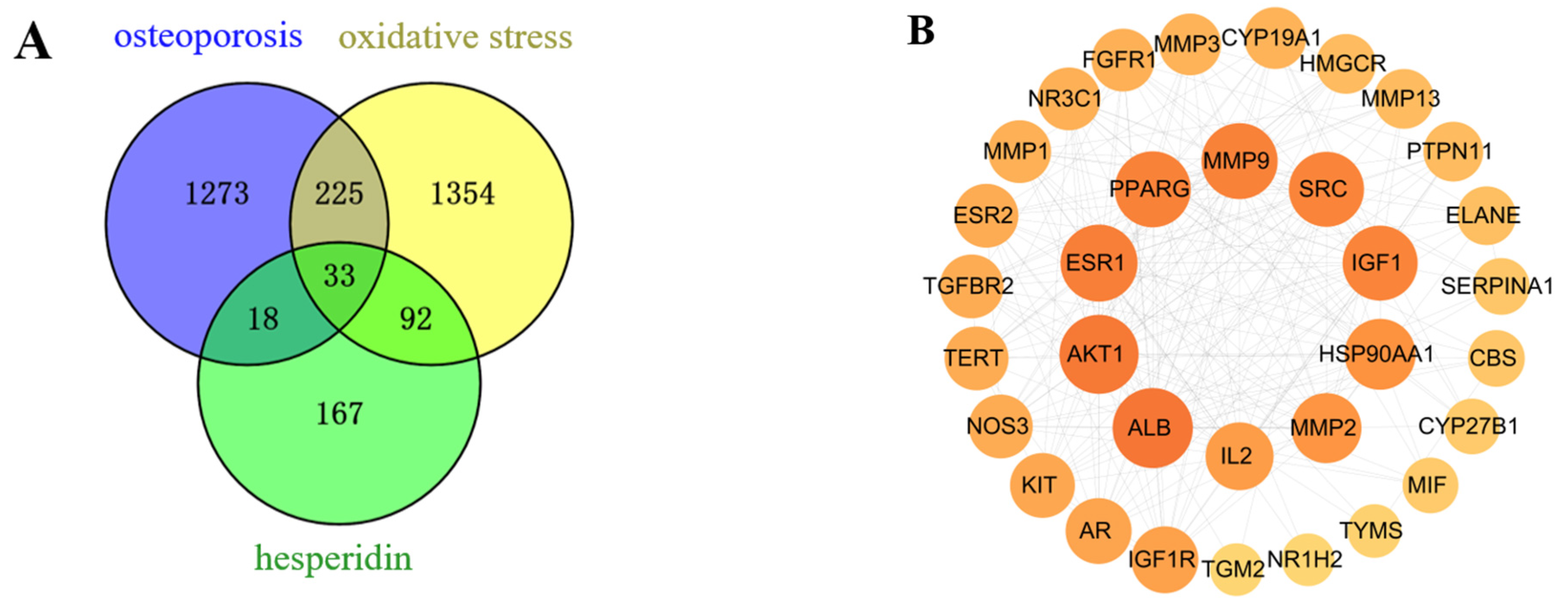 Molecules 28 06987 g002a