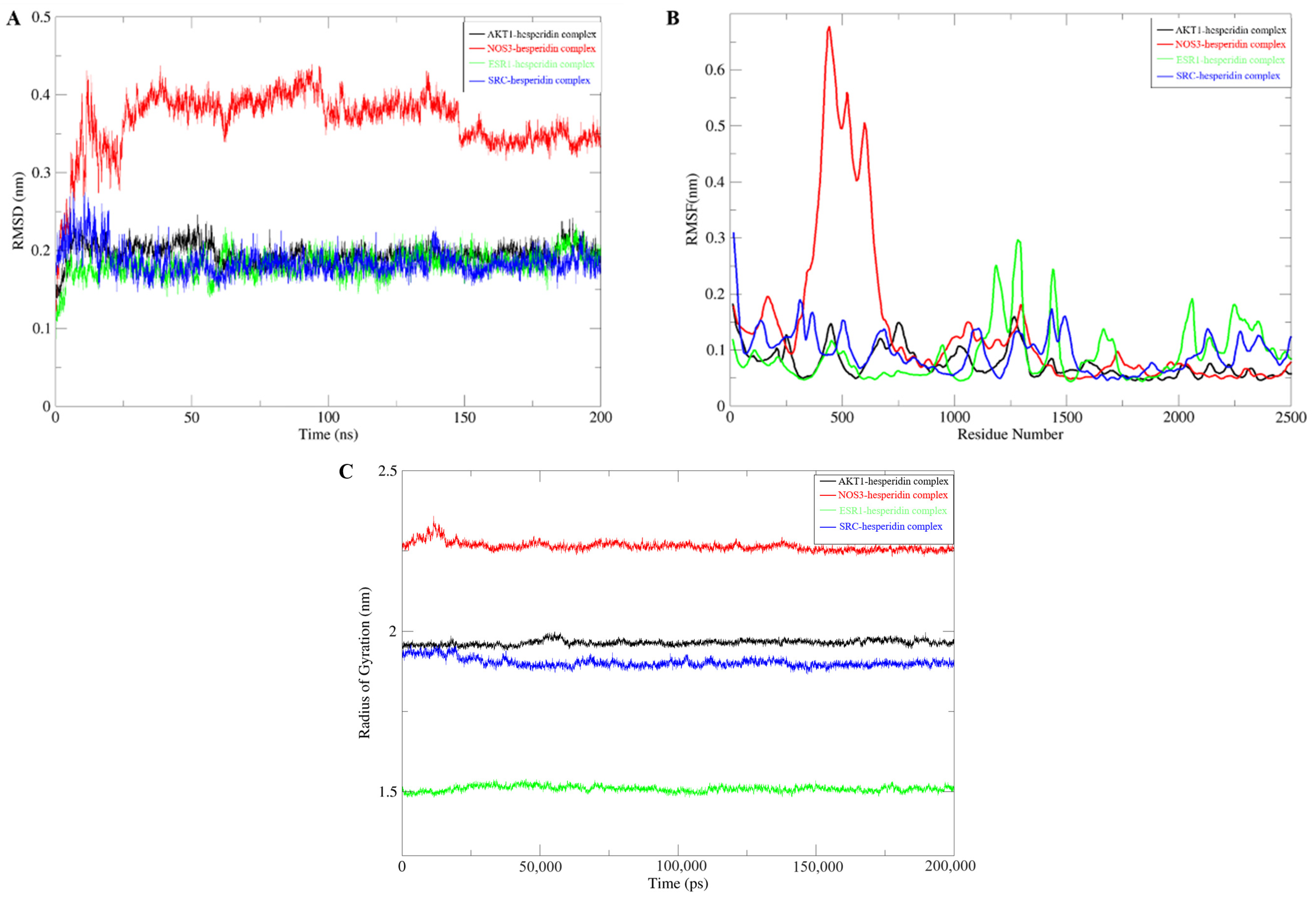 Molecules 28 06987 g004