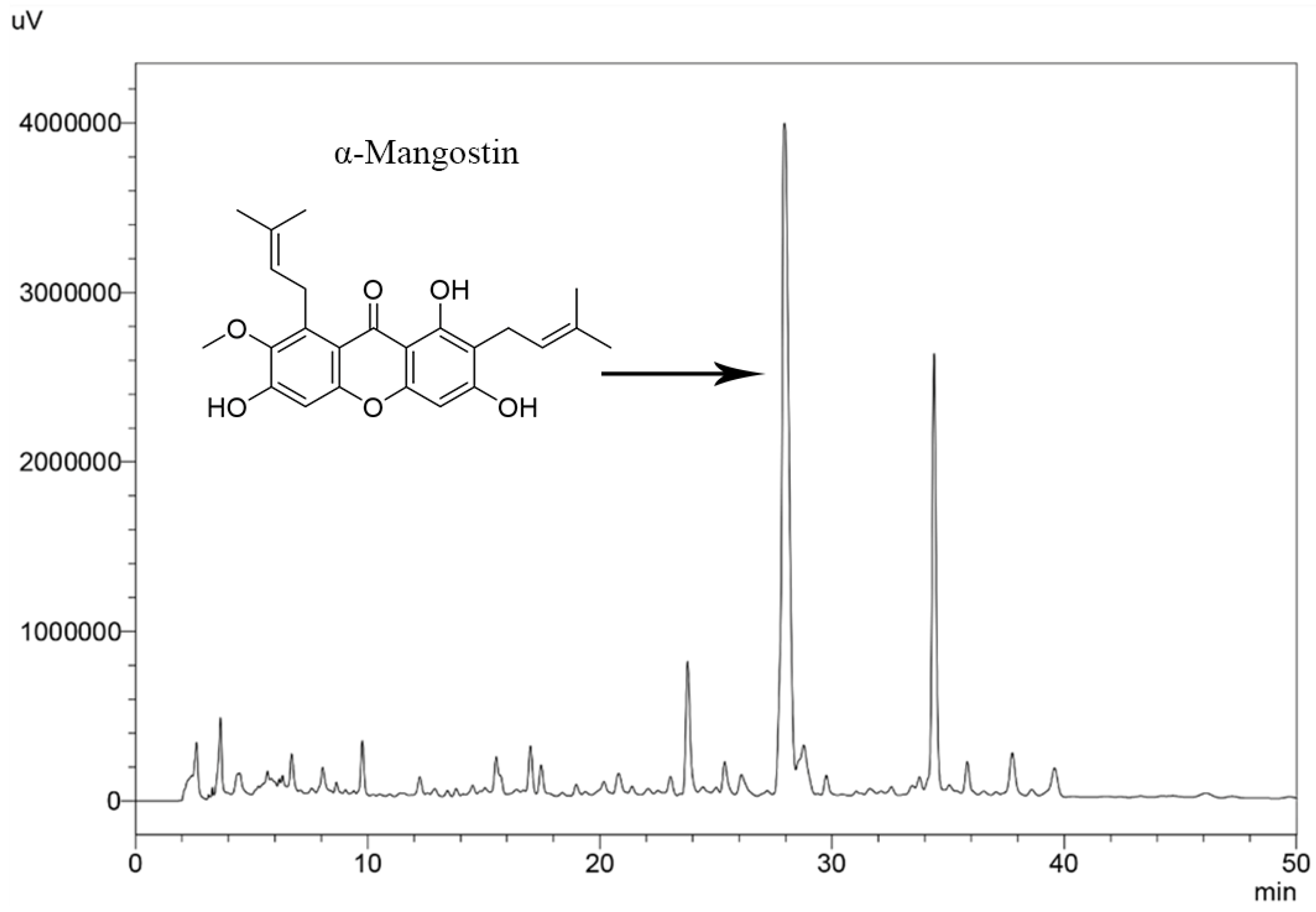 Molecules 28 06991 g002