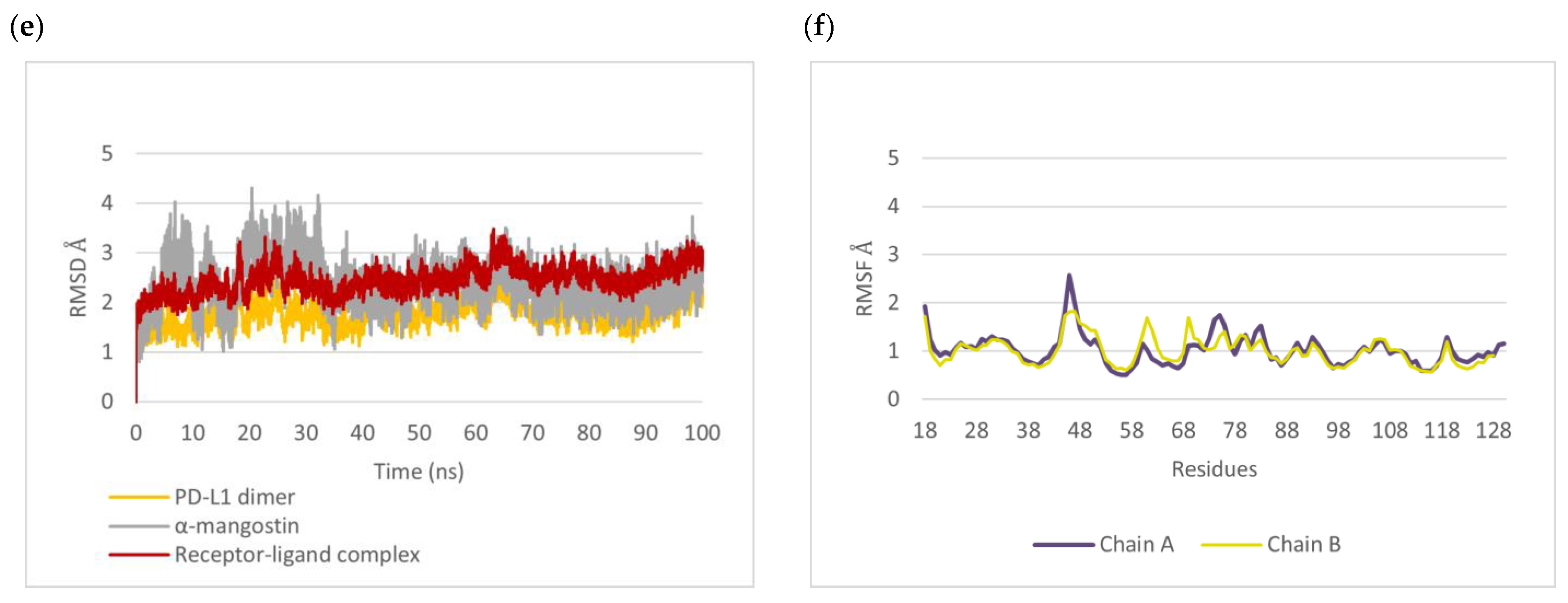 Molecules 28 06991 g008b