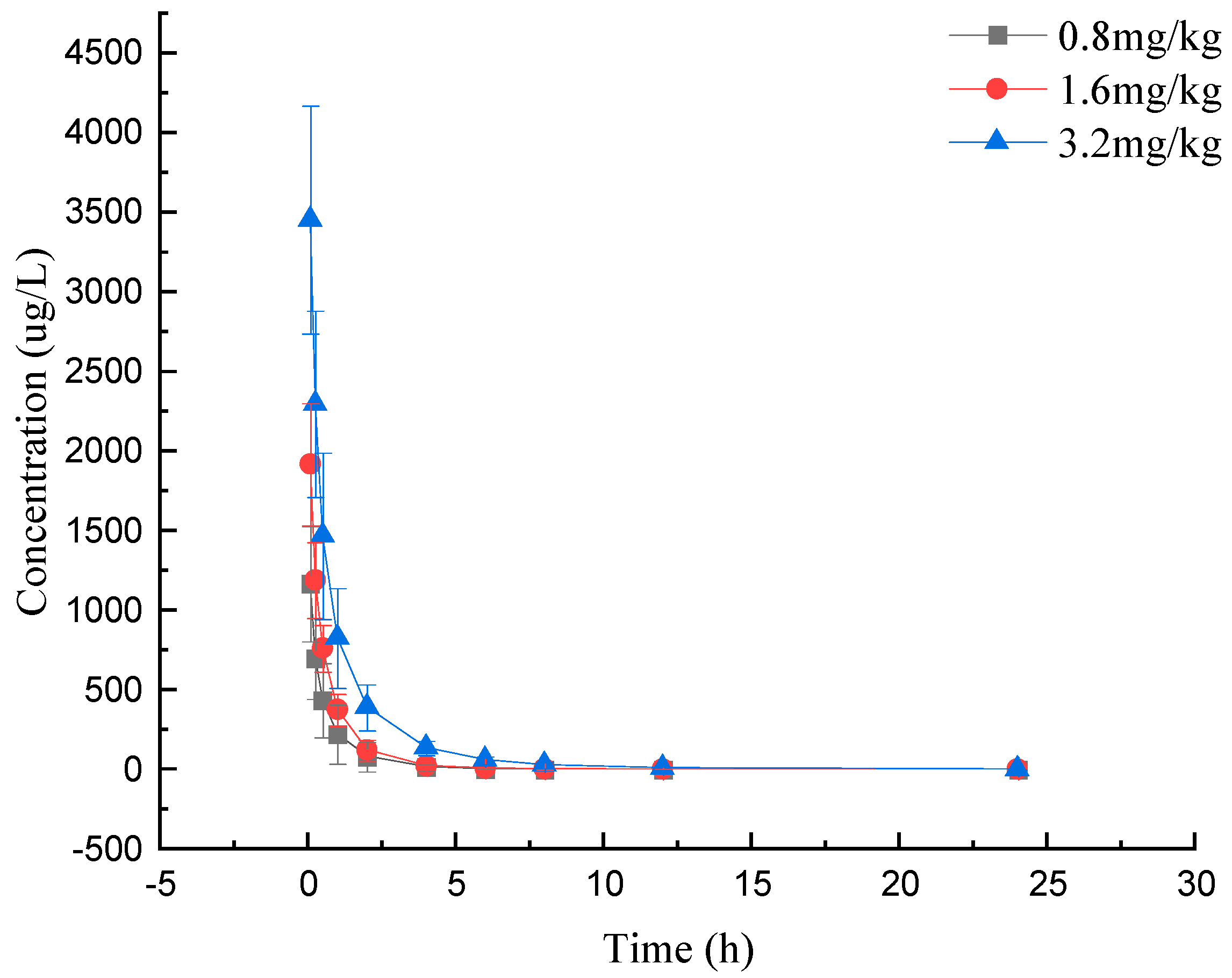 Molecules 28 06995 g003