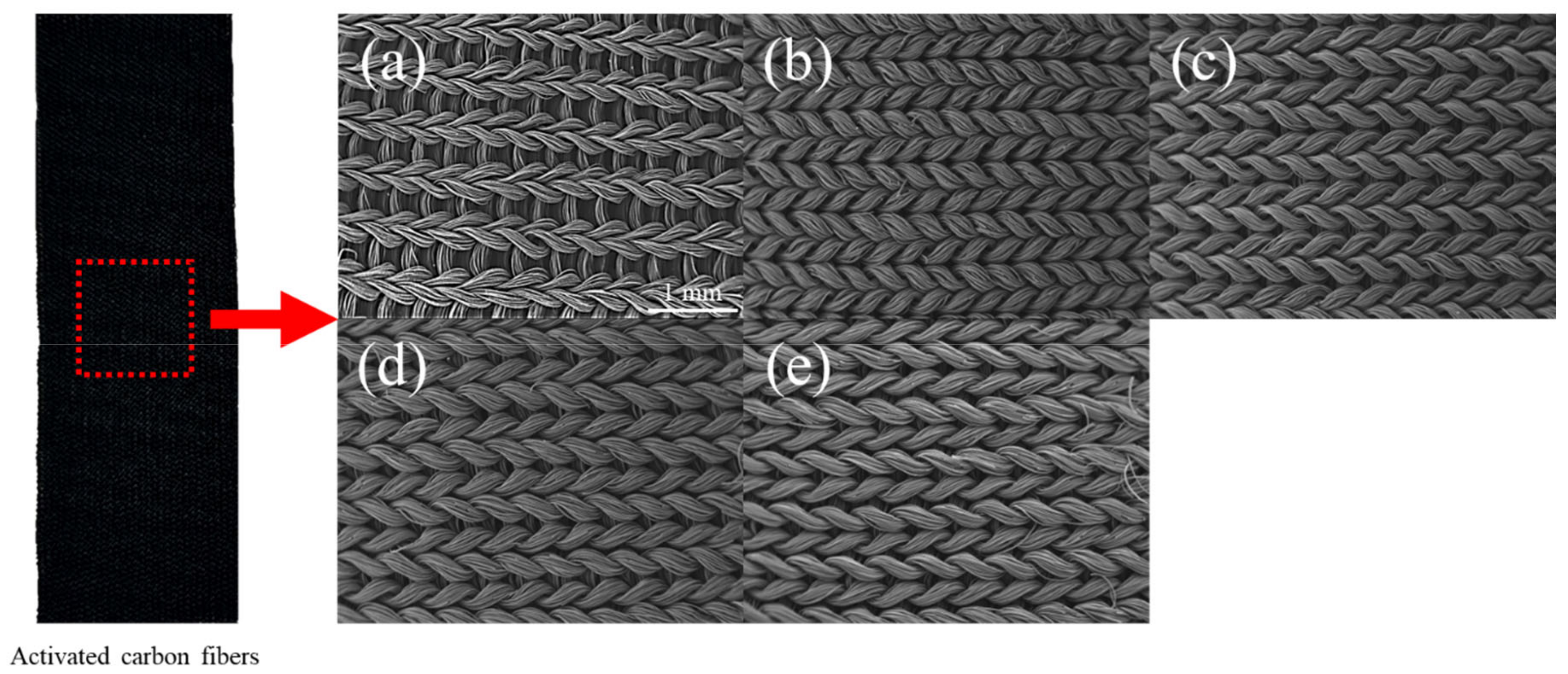 Molecules 28 06997 g001