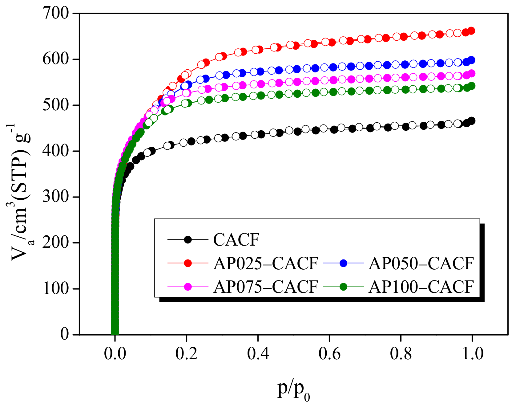 Molecules 28 06997 g003