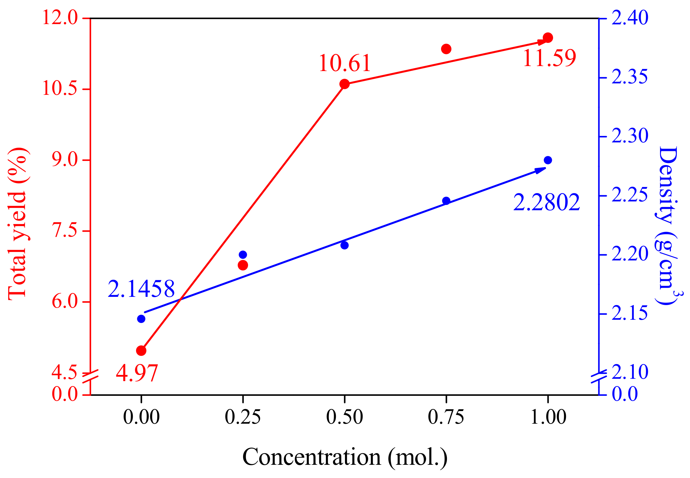 Molecules 28 06997 g004