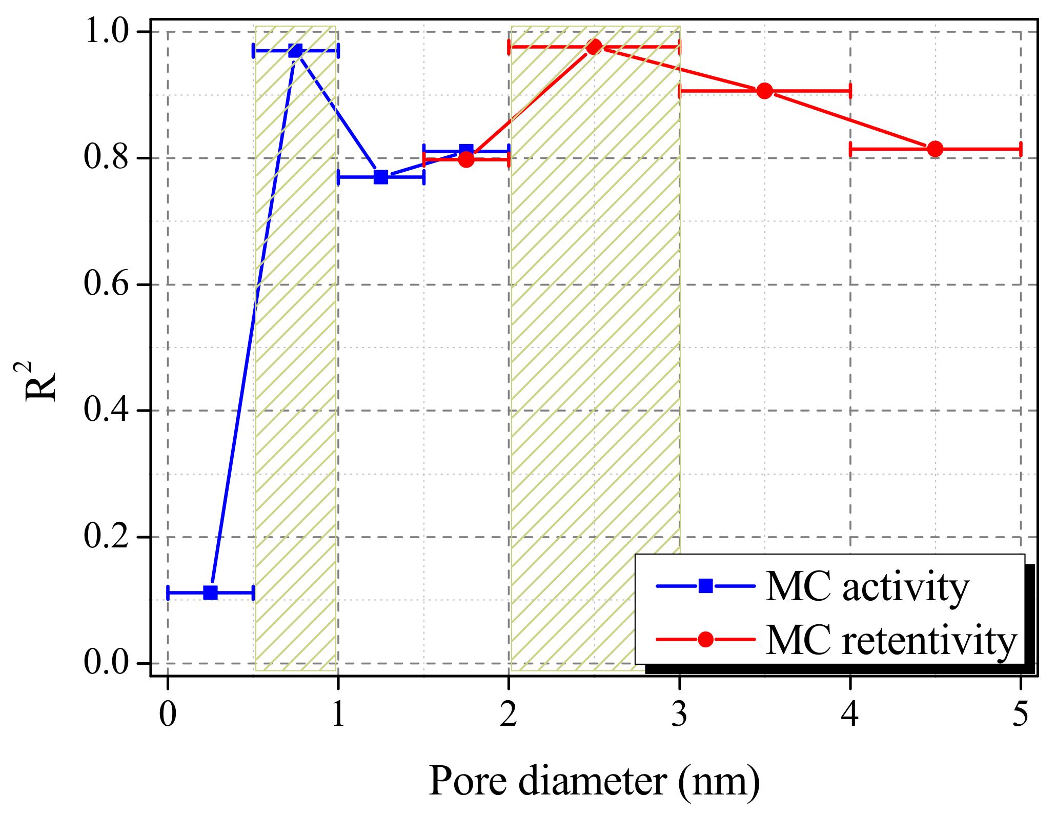 Molecules 28 06997 g007