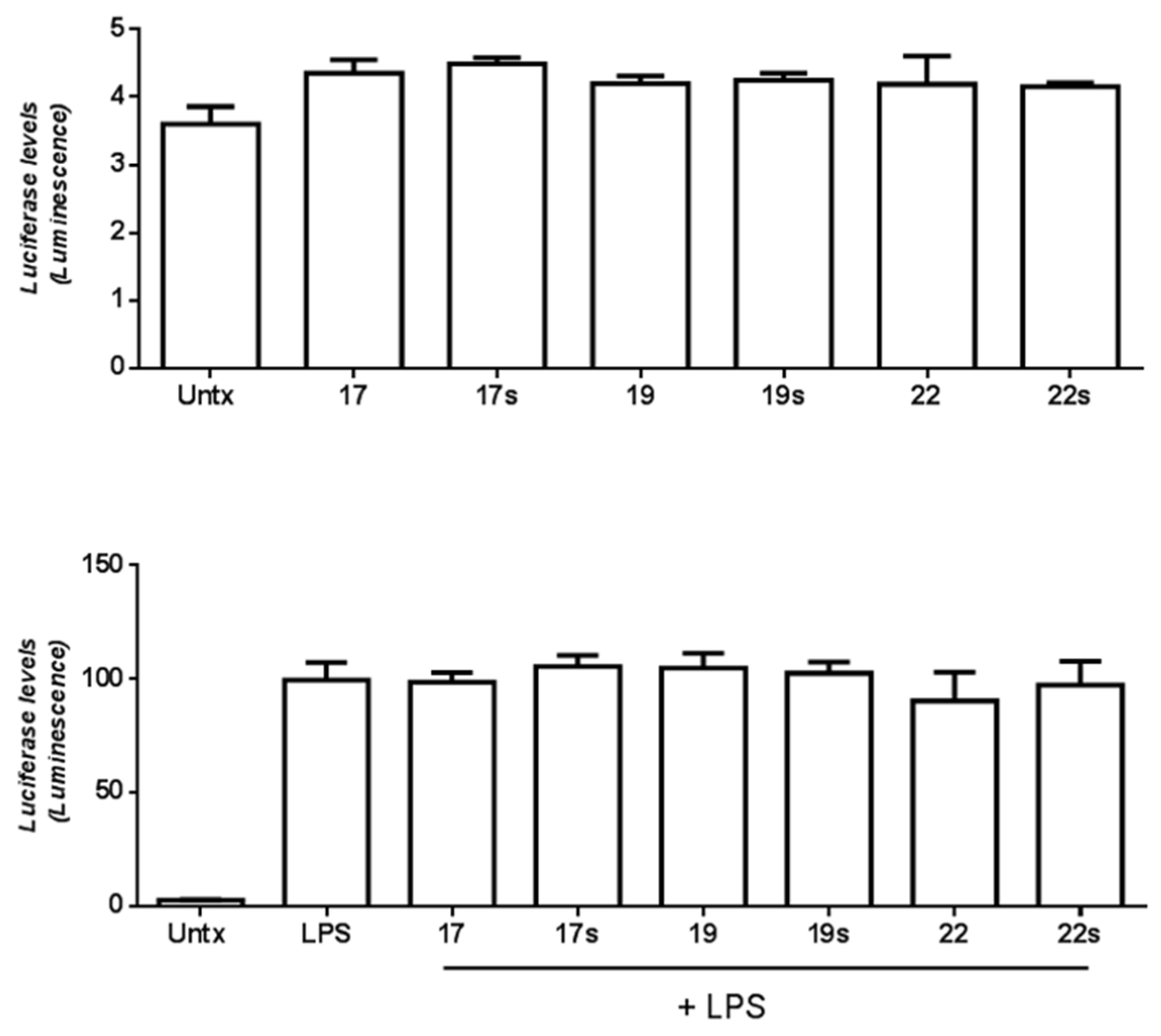 Molecules 28 06999 g003