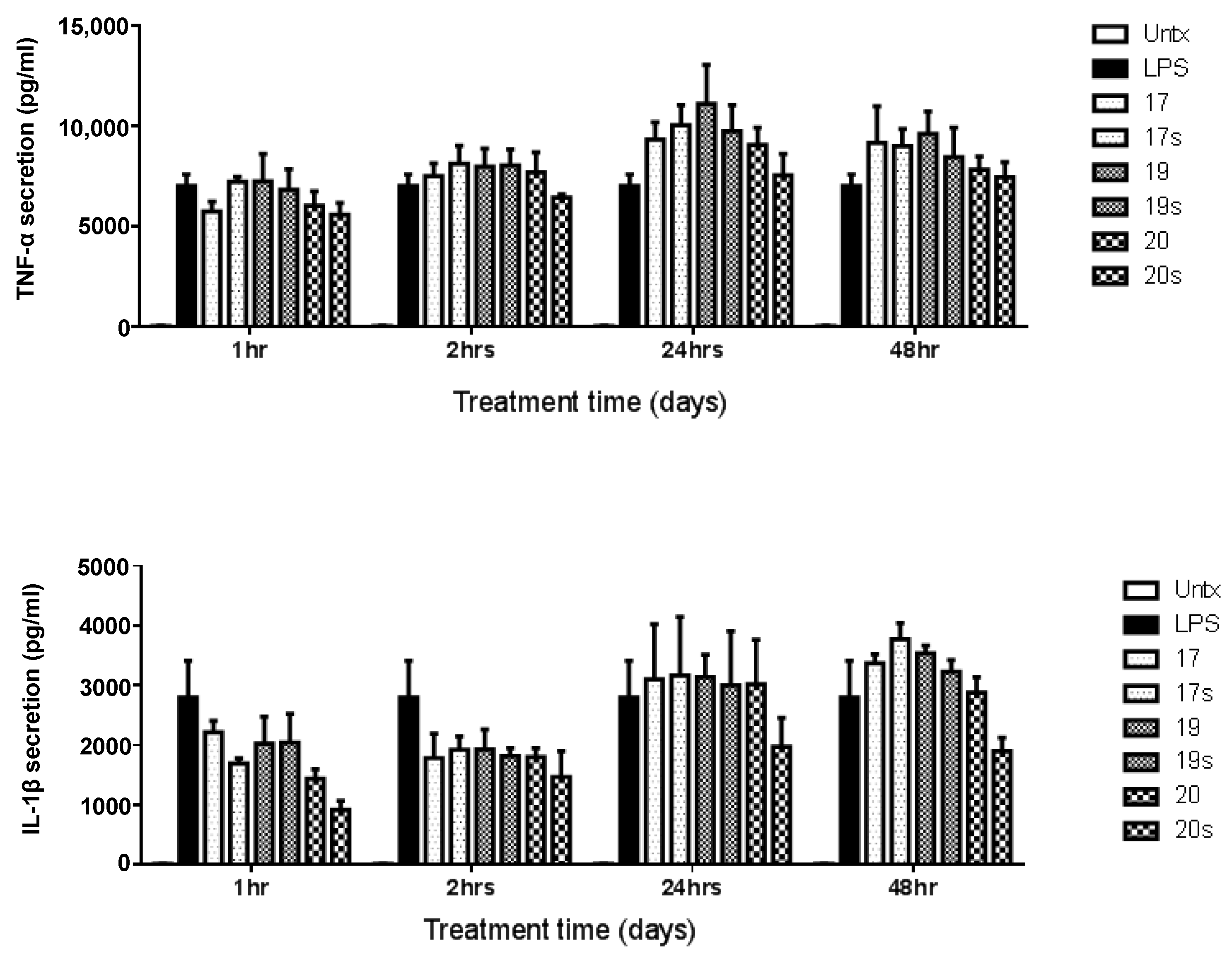 Molecules 28 06999 g004
