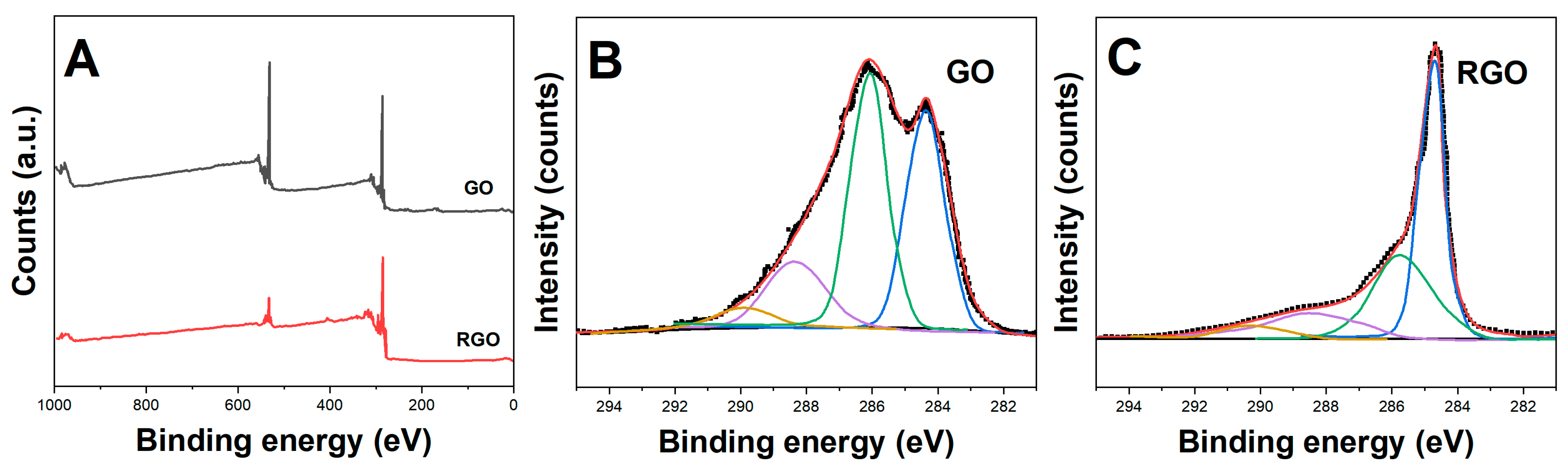 Molecules 28 07000 g001
