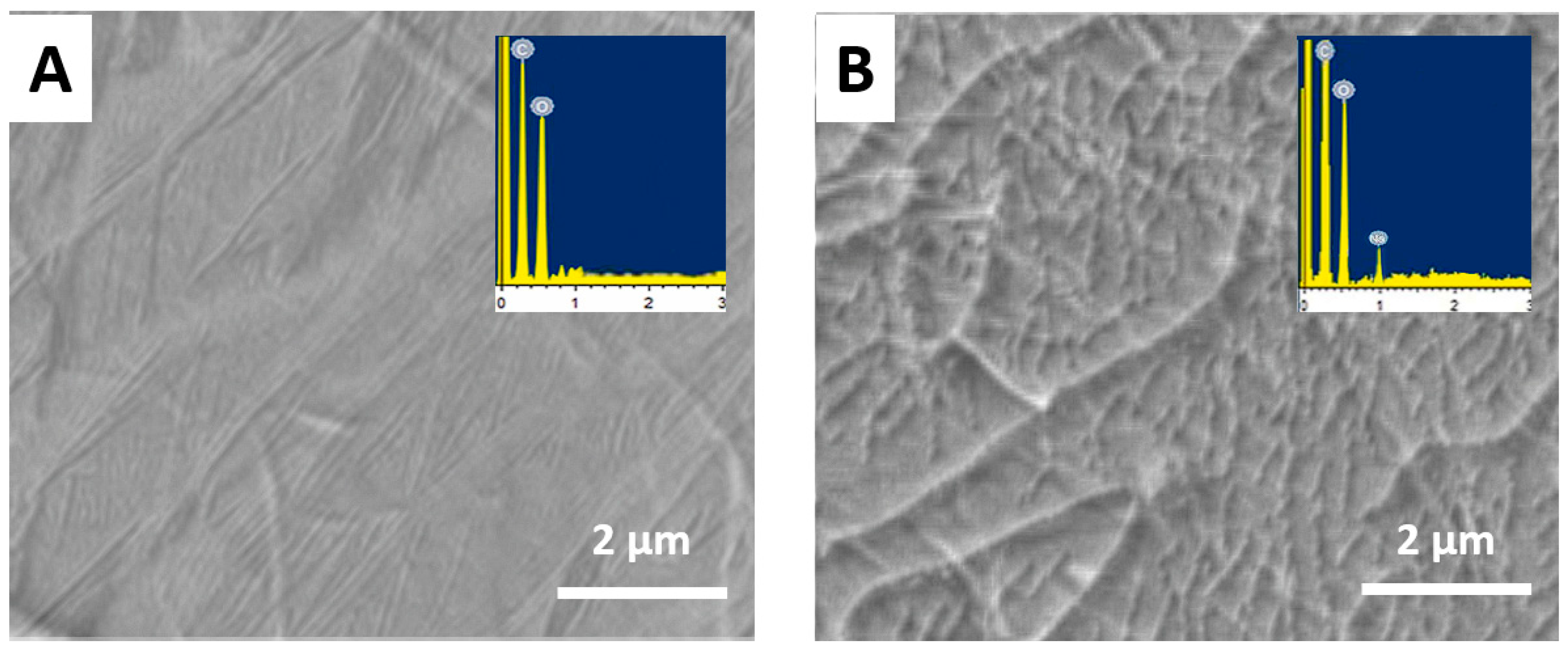 Molecules 28 07000 g003