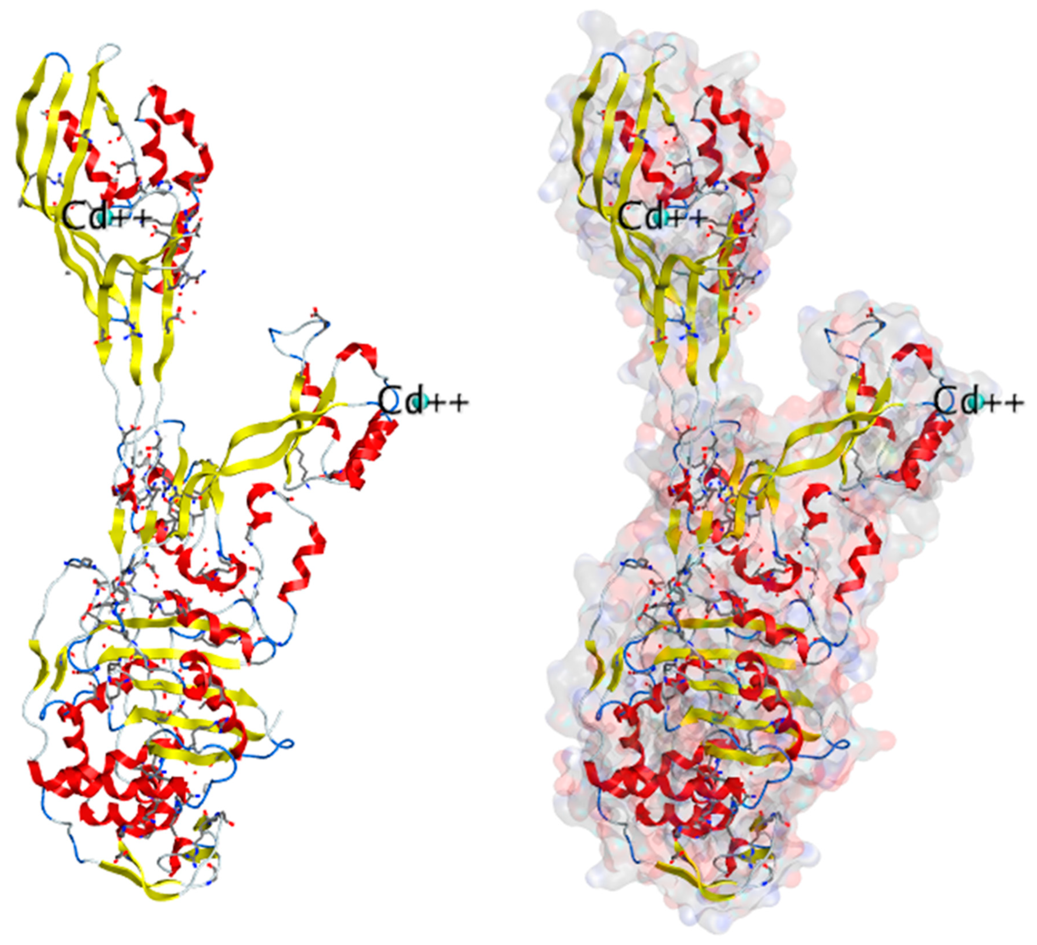 Molecules 28 07008 g007 Molecules 28 07008 g007