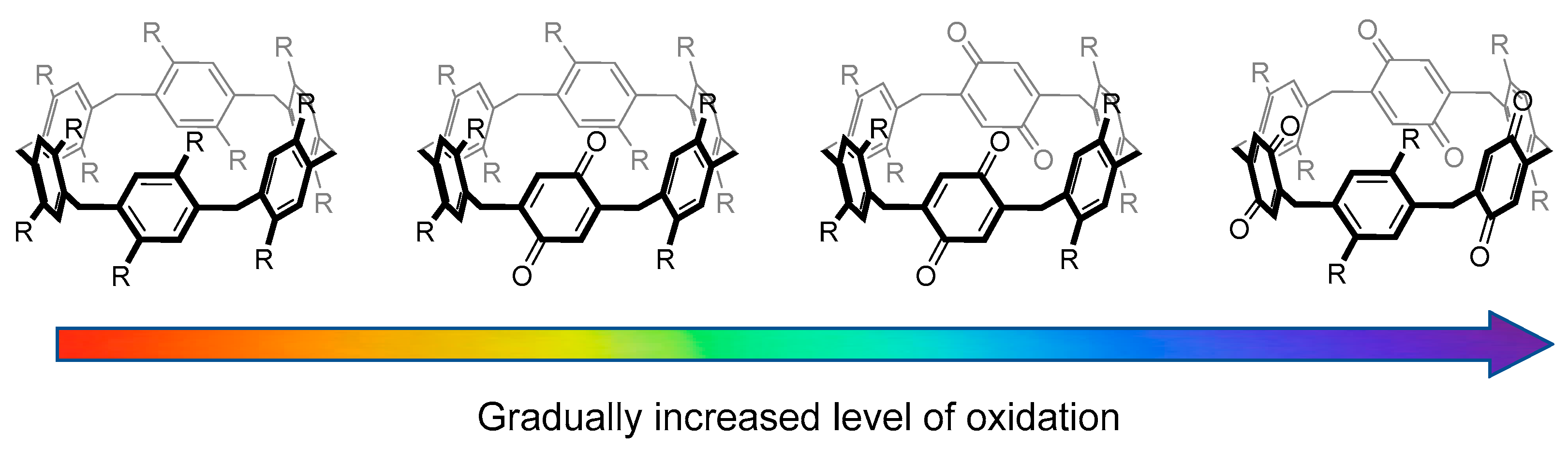 Molecules 28 07009 g001