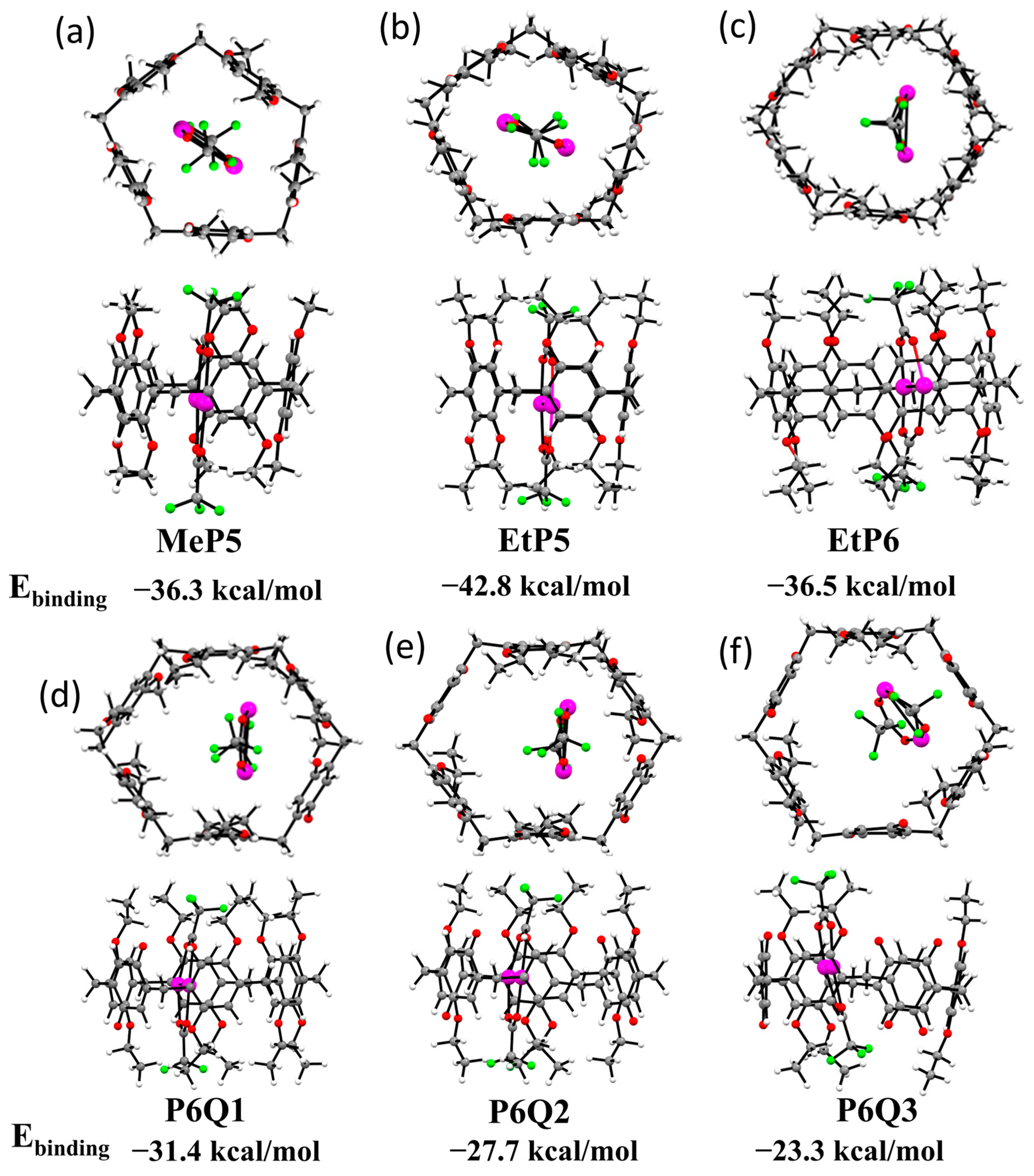 Molecules 28 07009 g004